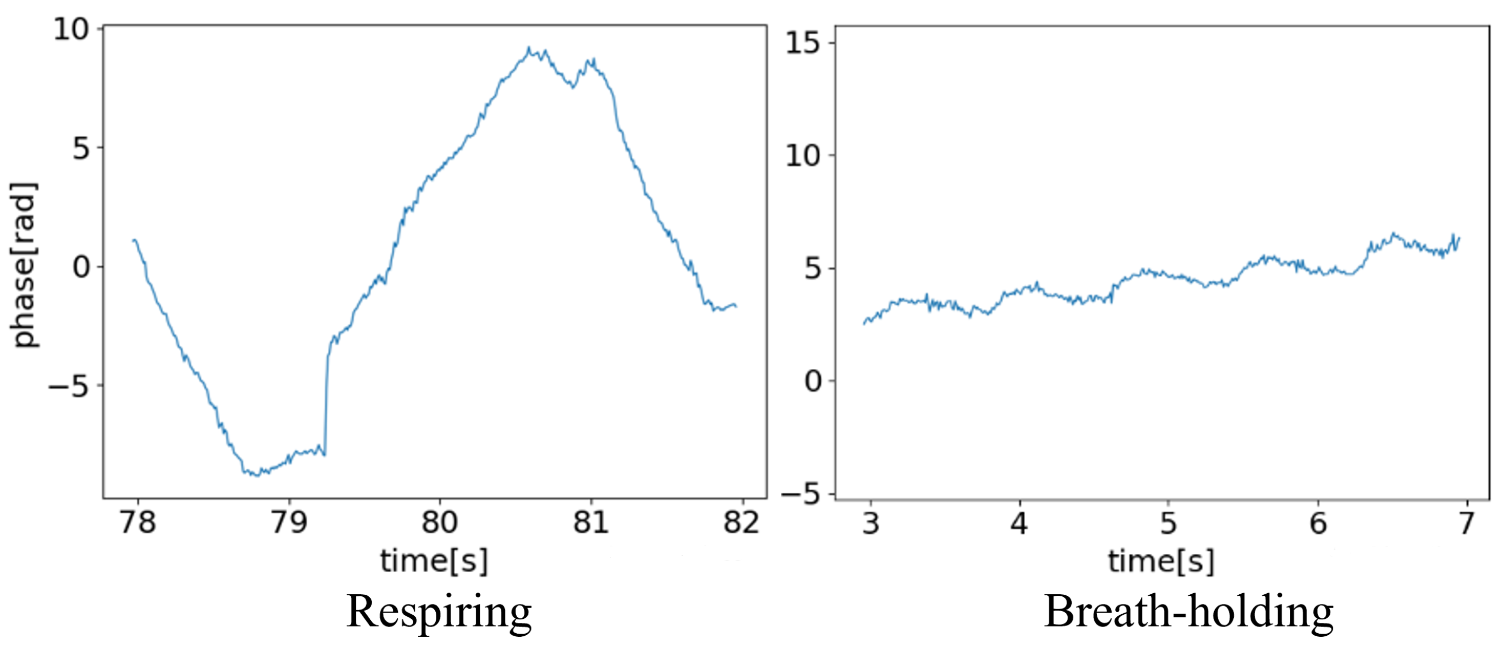 Sensors 24 03748 g013