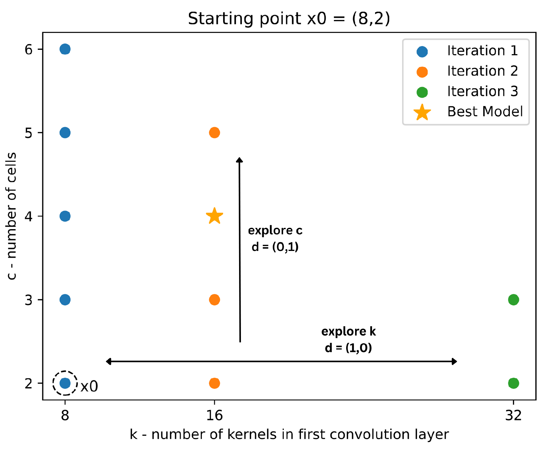 Sensors 24 03749 g003