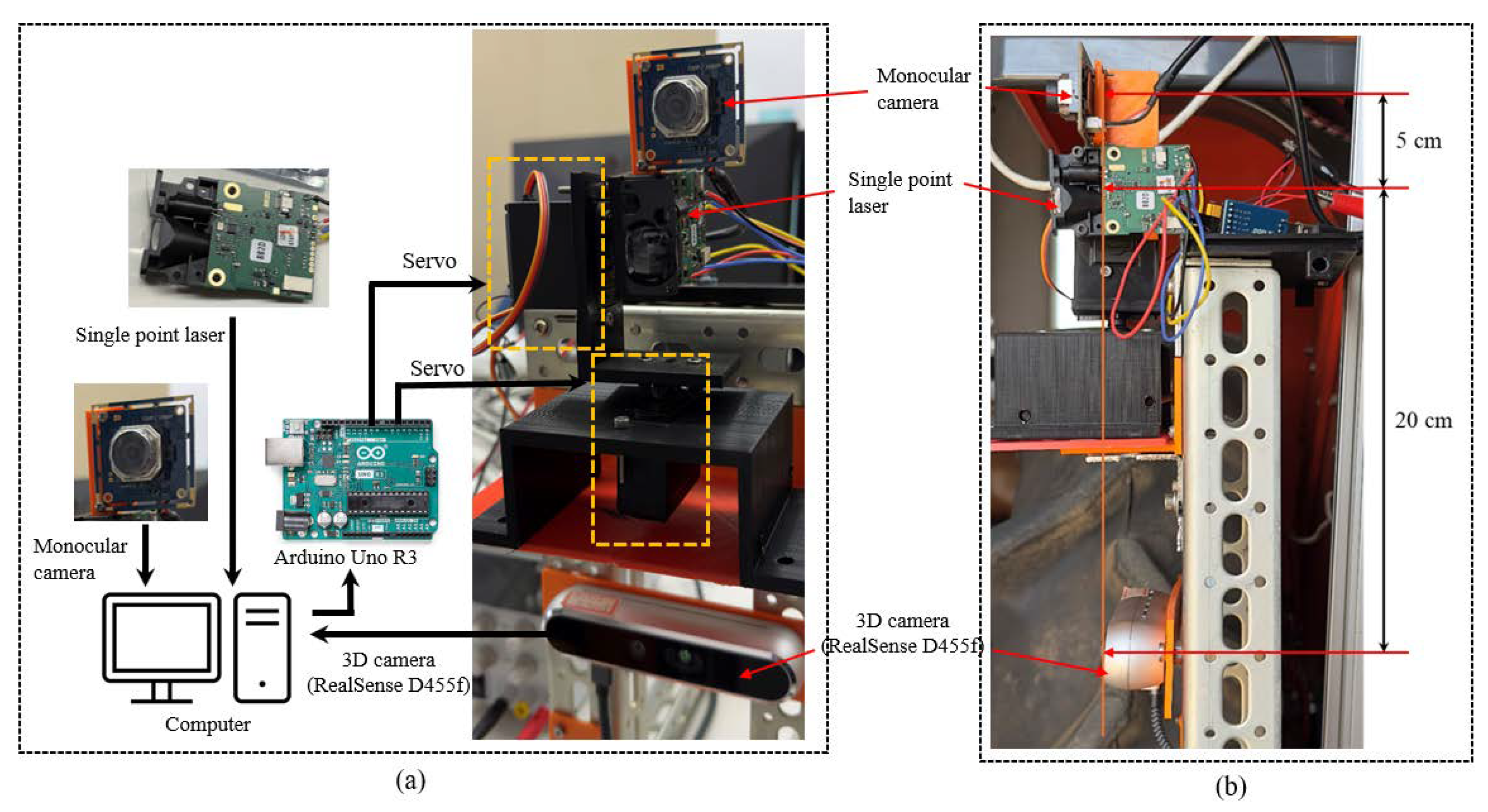 Sensors 24 03753 g003