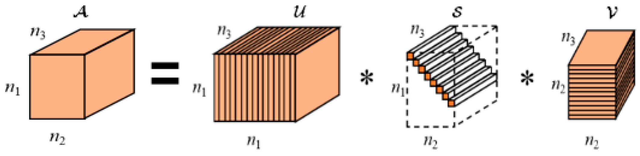 Sensors 24 03762 g001