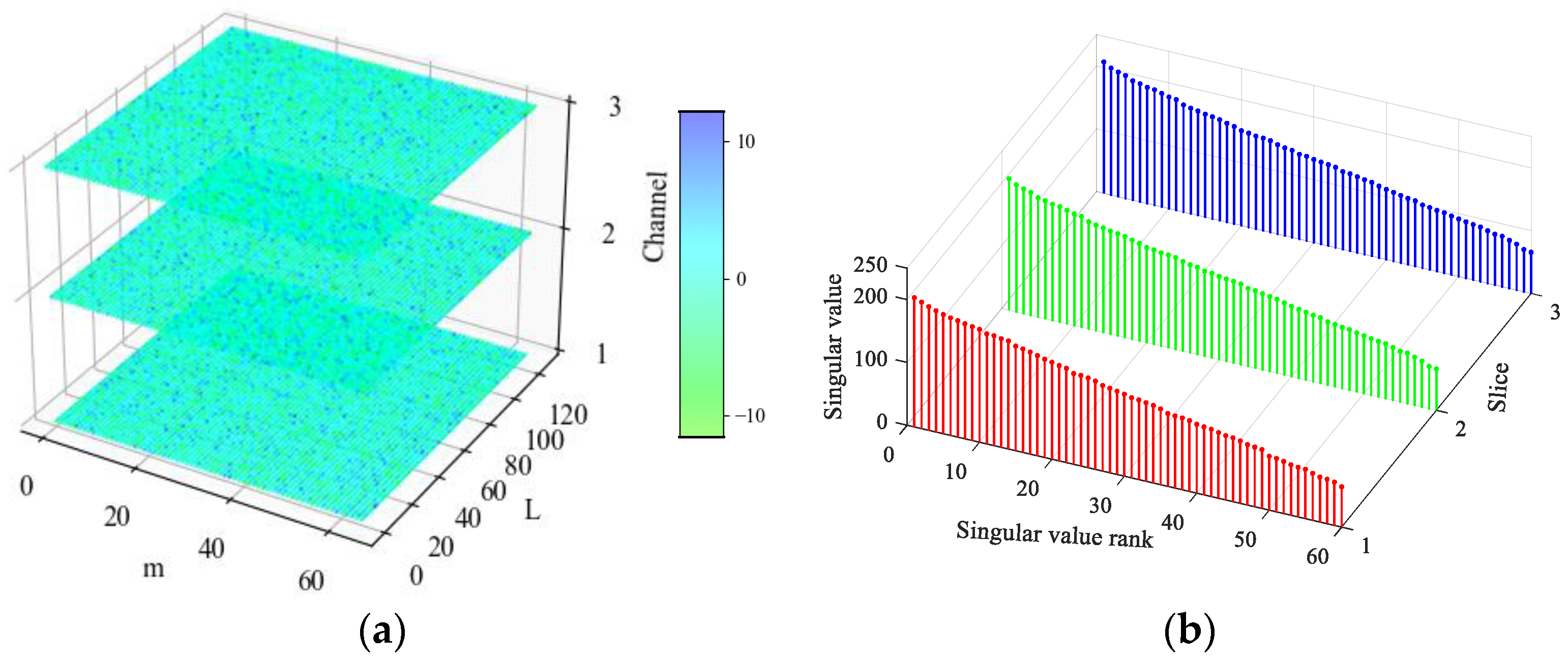 Sensors 24 03762 g005