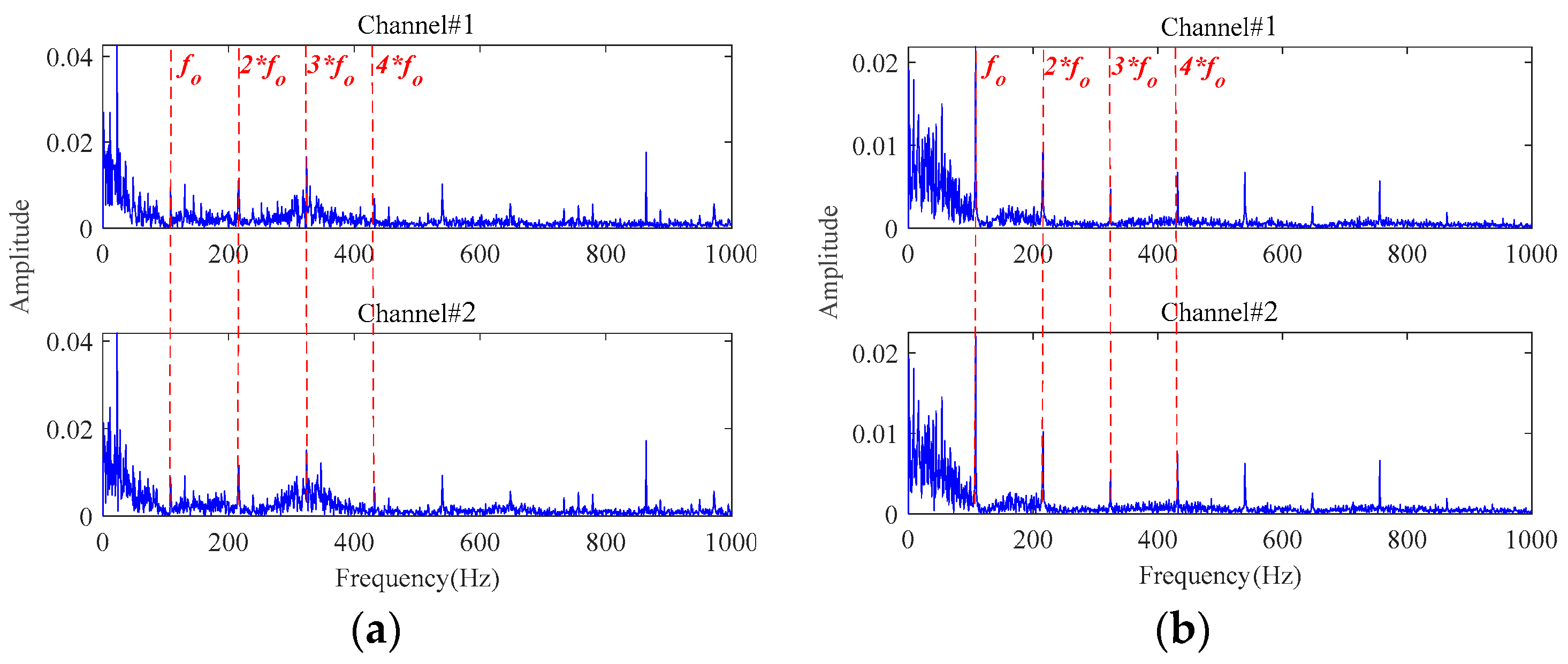 Sensors 24 03762 g020