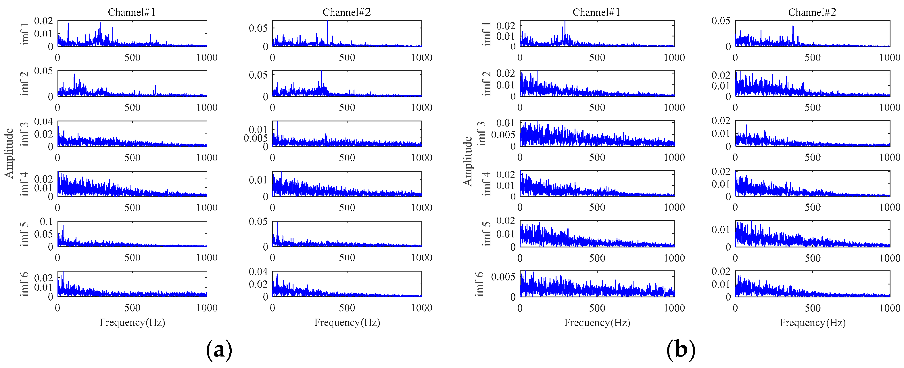 Sensors 24 03762 g025