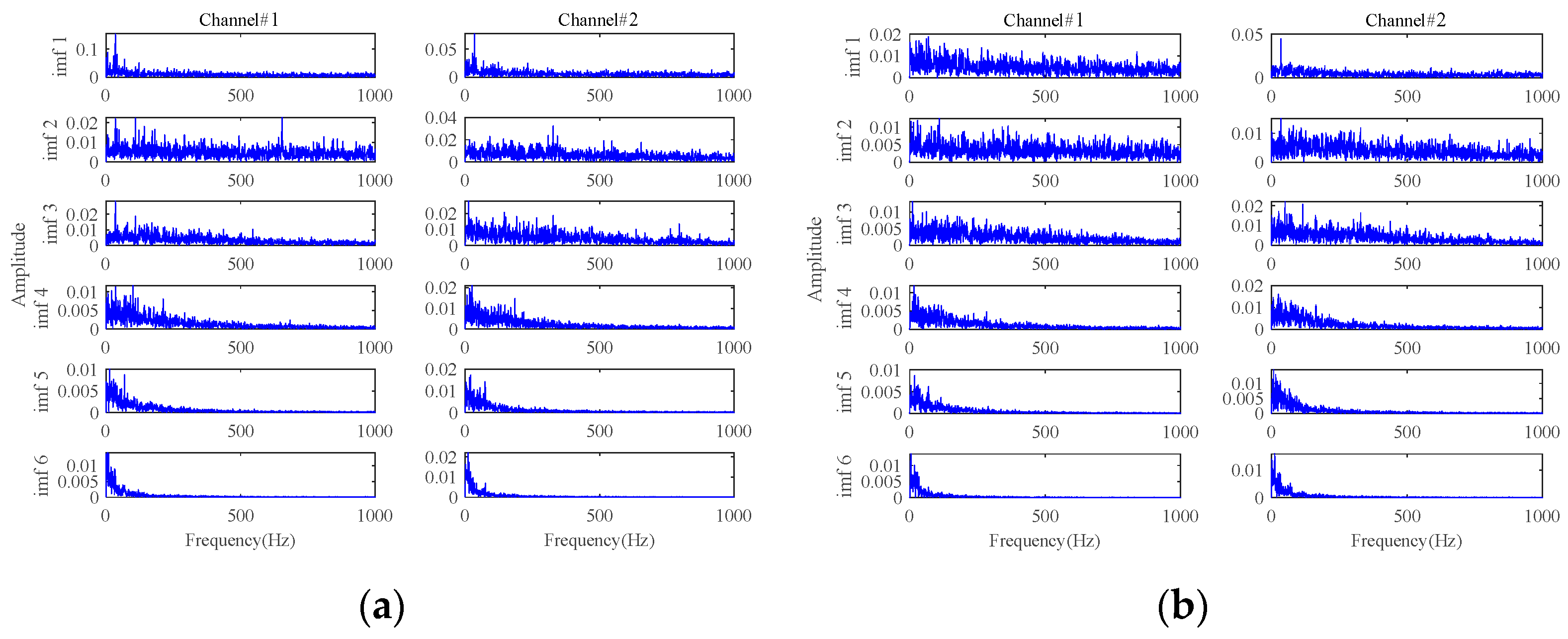 Sensors 24 03762 g026