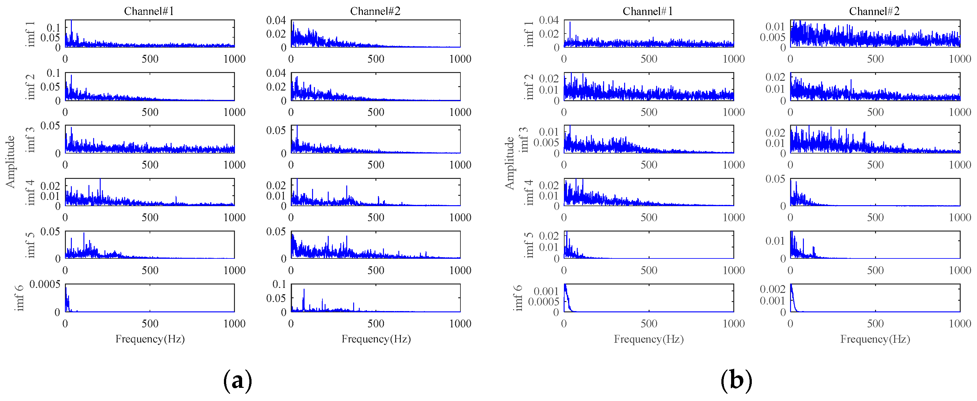 Sensors 24 03762 g027