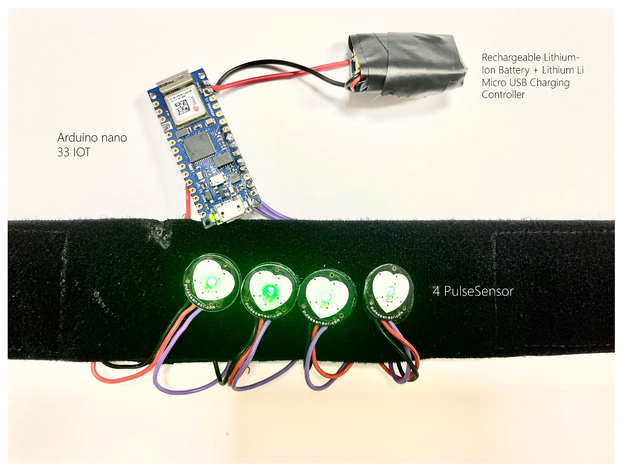 Sensors 24 03766 g001