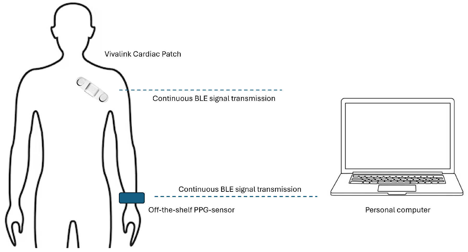 Sensors 24 03766 g004