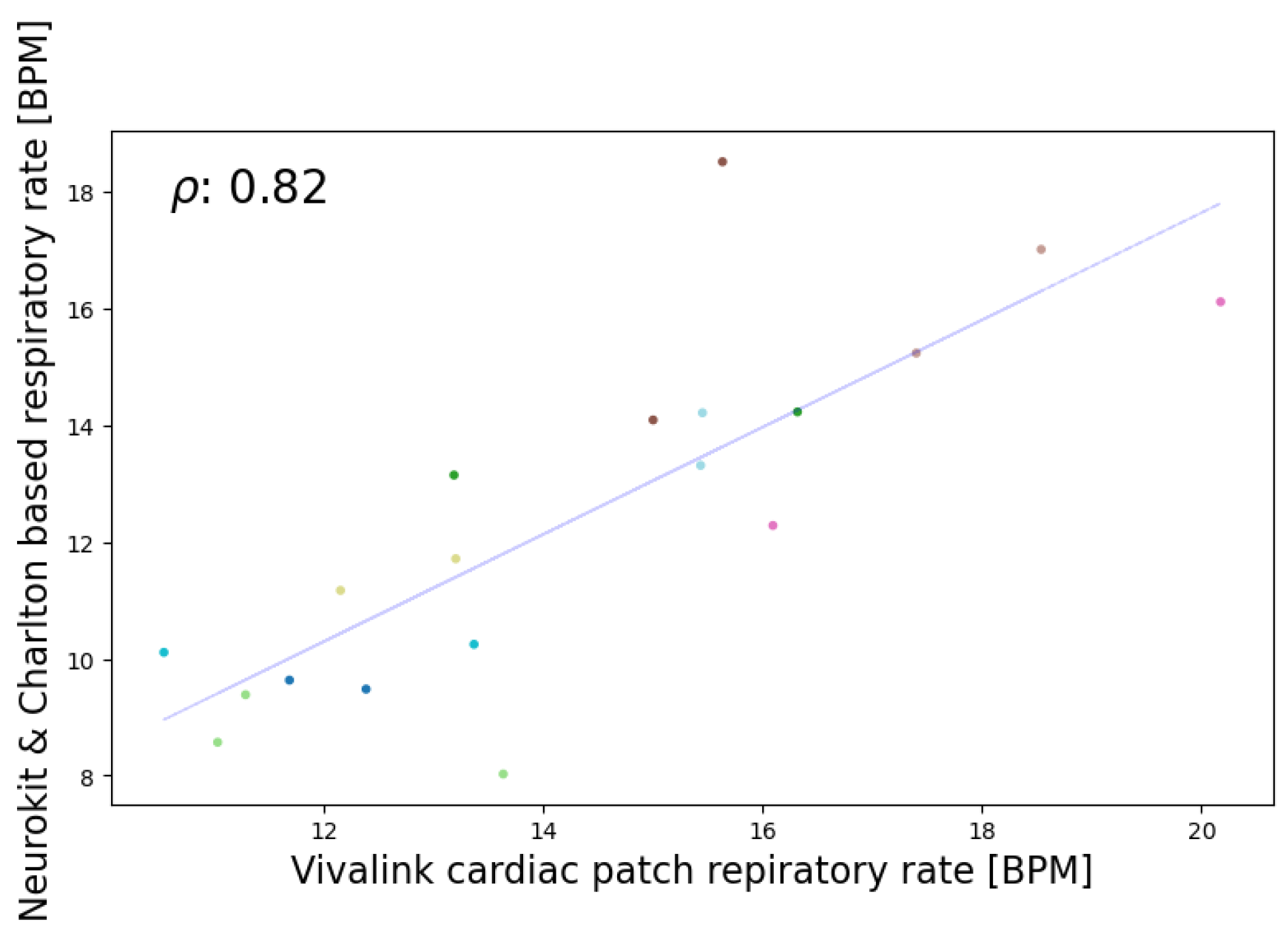 Sensors 24 03766 g009