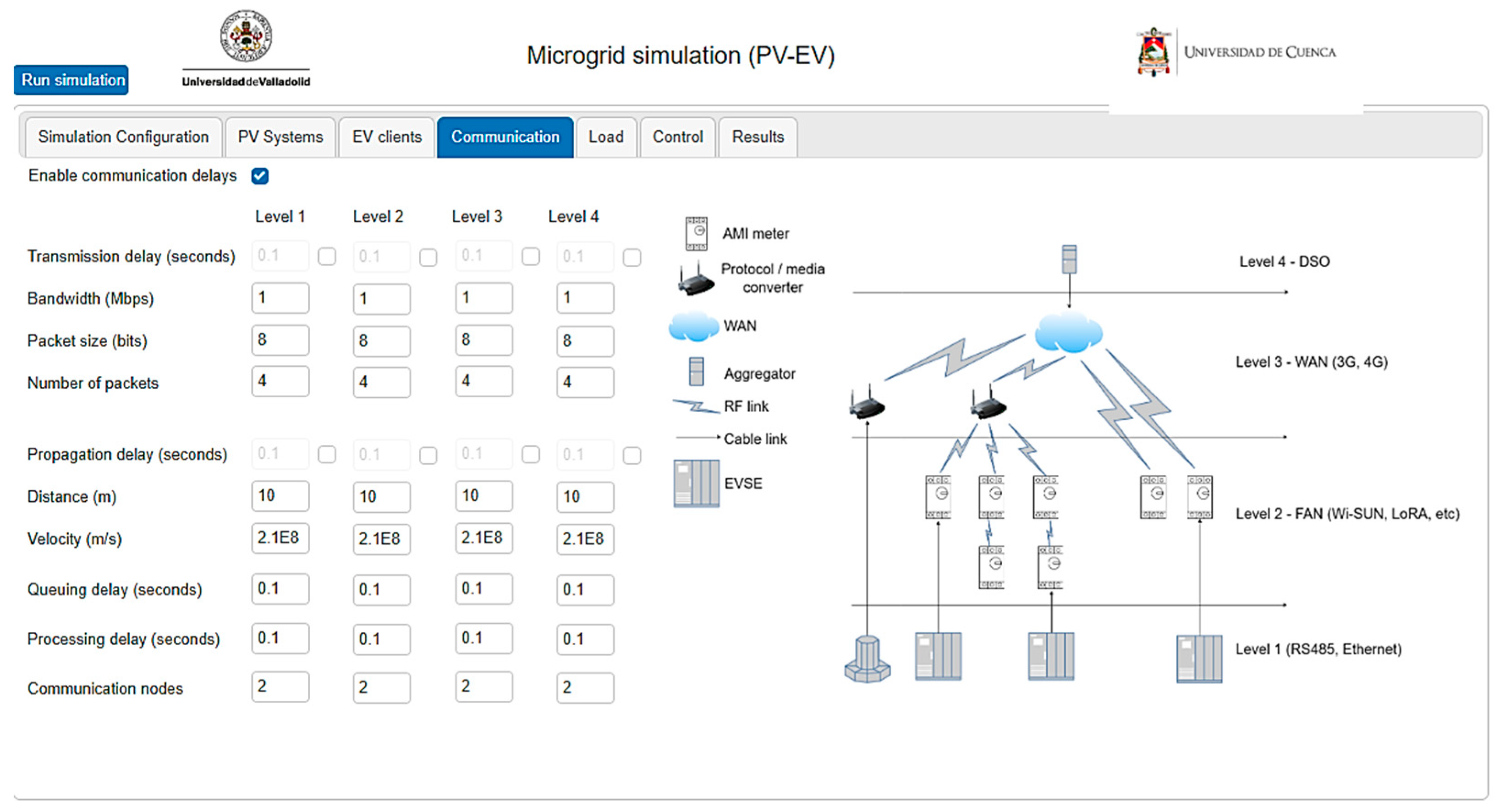 Sensors 24 03768 g009