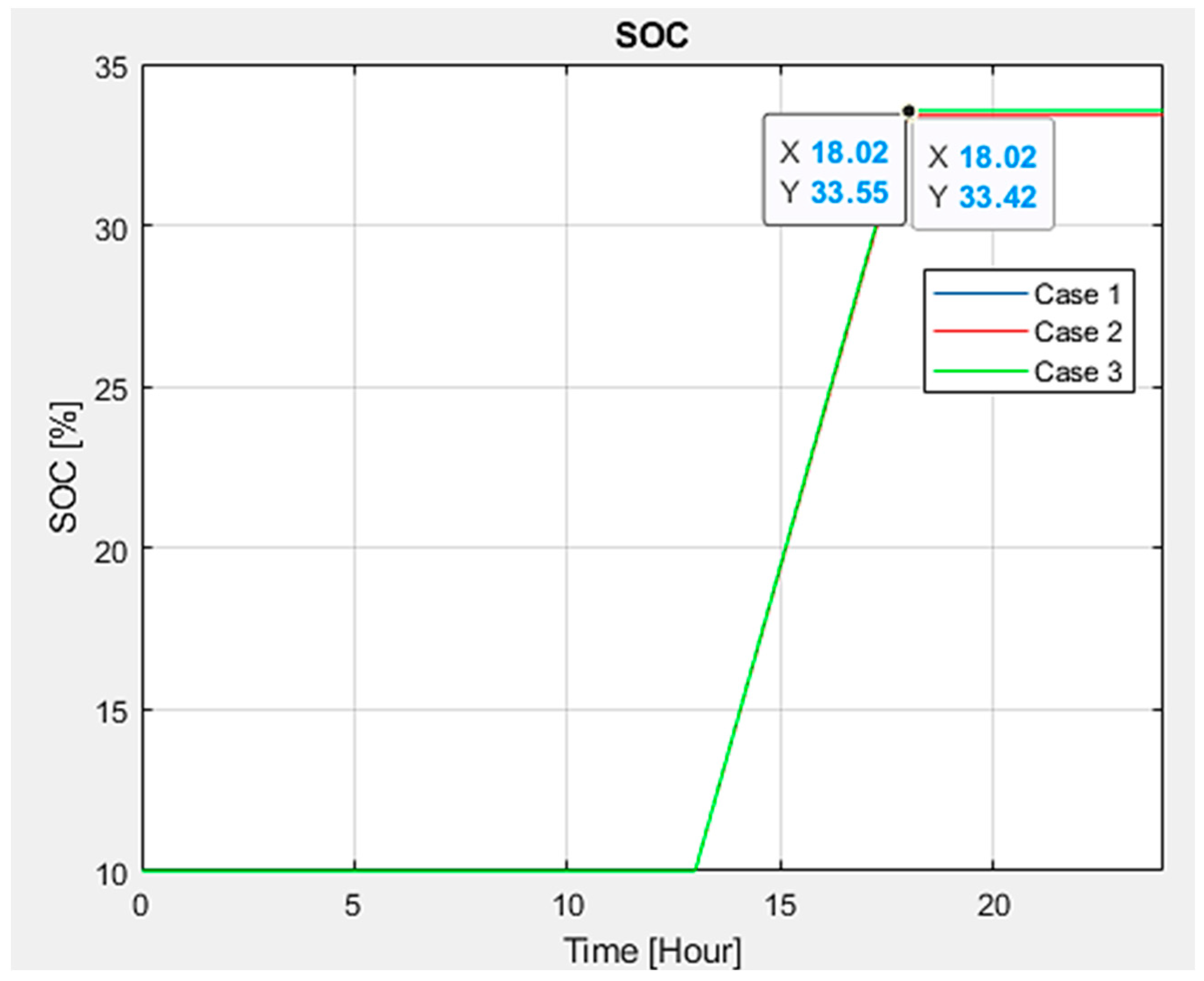Sensors 24 03768 g014