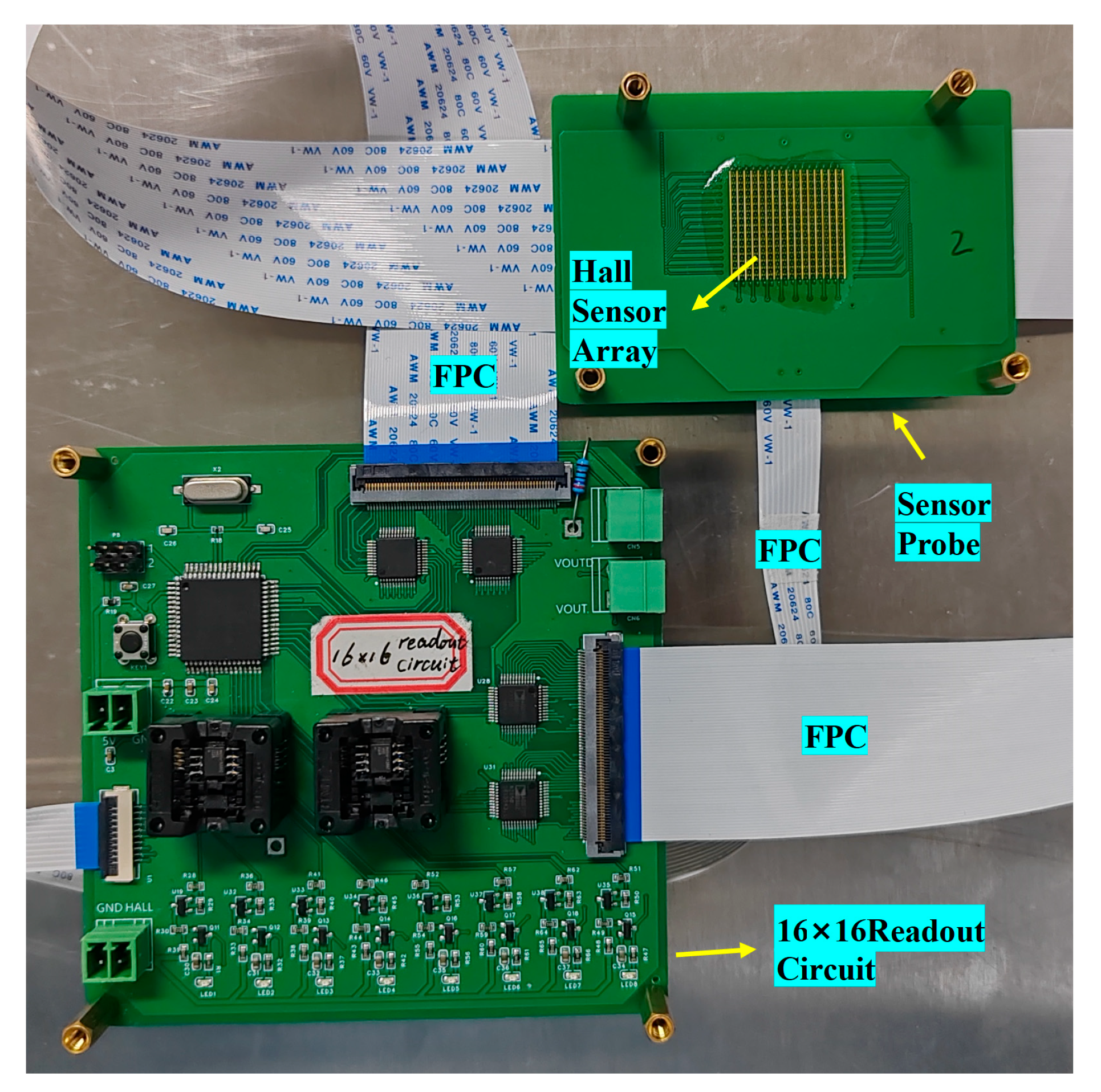 Sensors 24 03773 g003