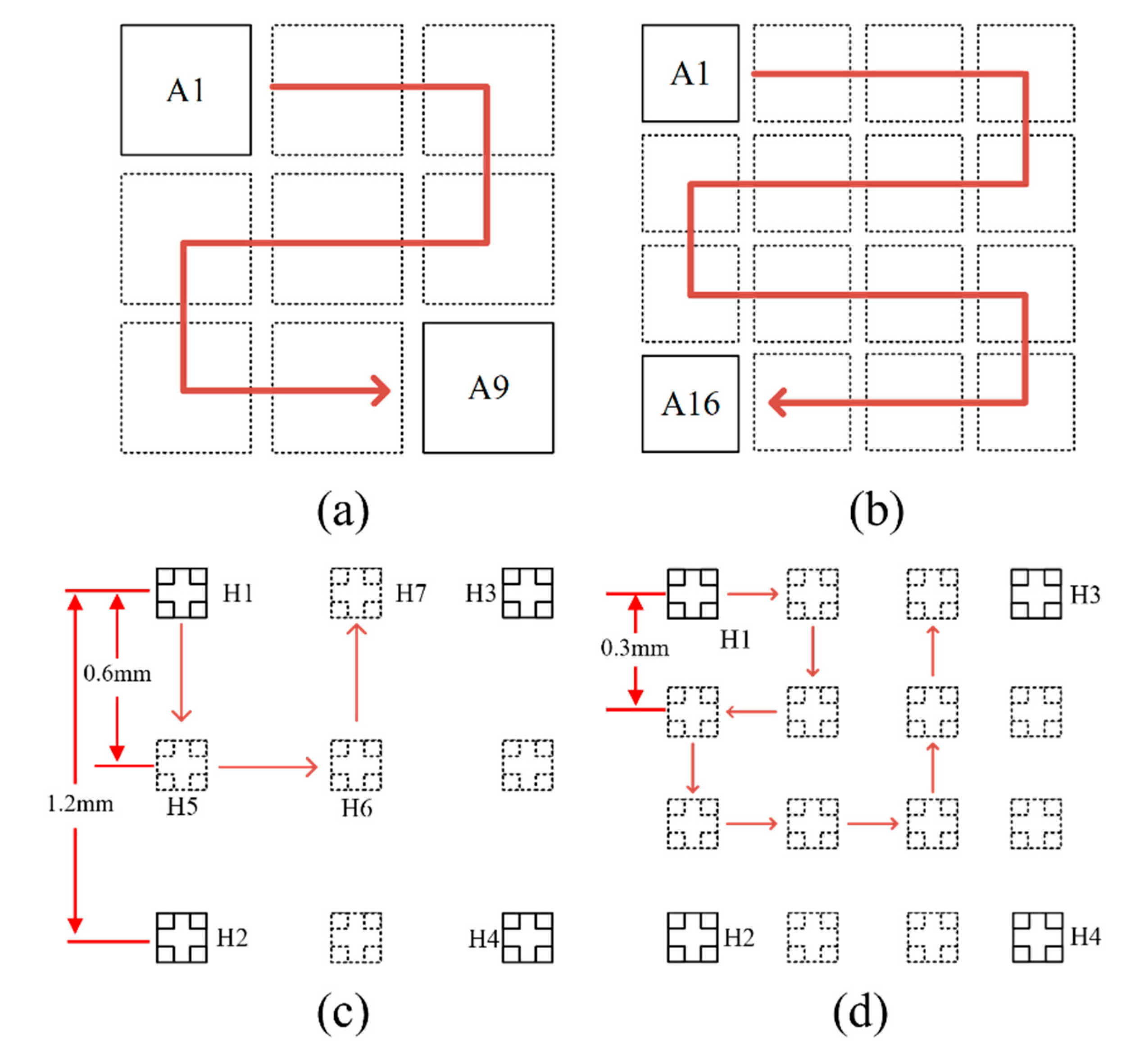 Sensors 24 03773 g007