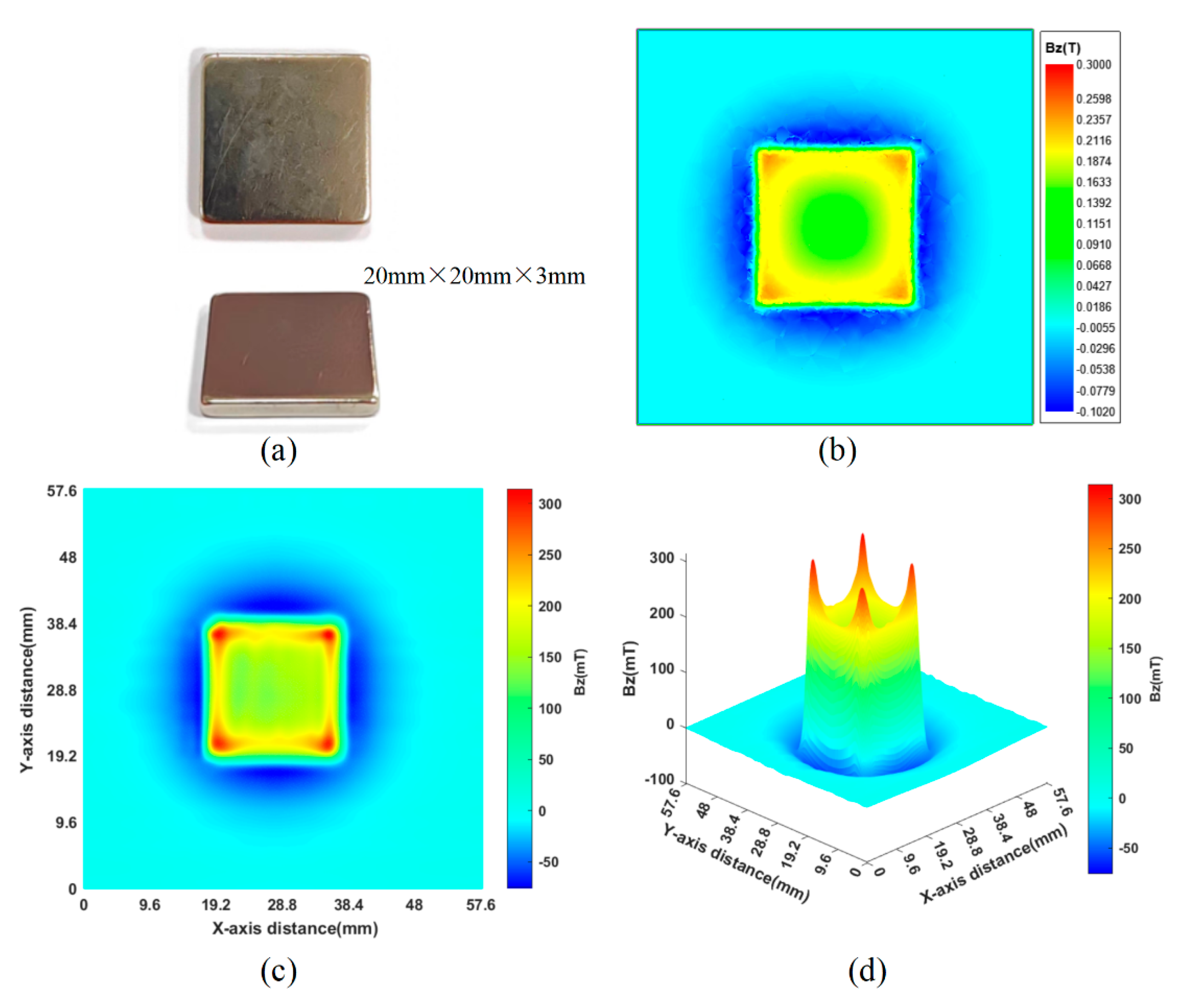 Sensors 24 03773 g011