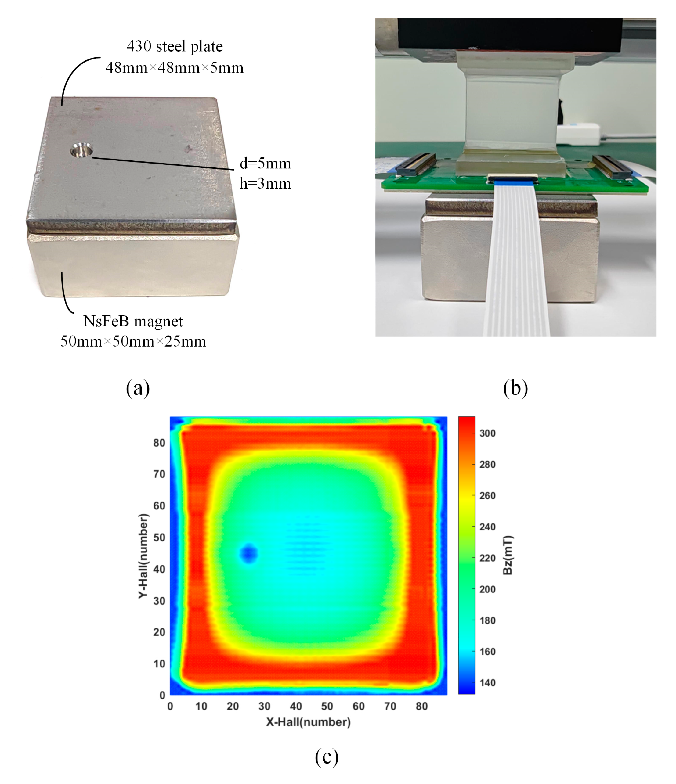 Sensors 24 03773 g014