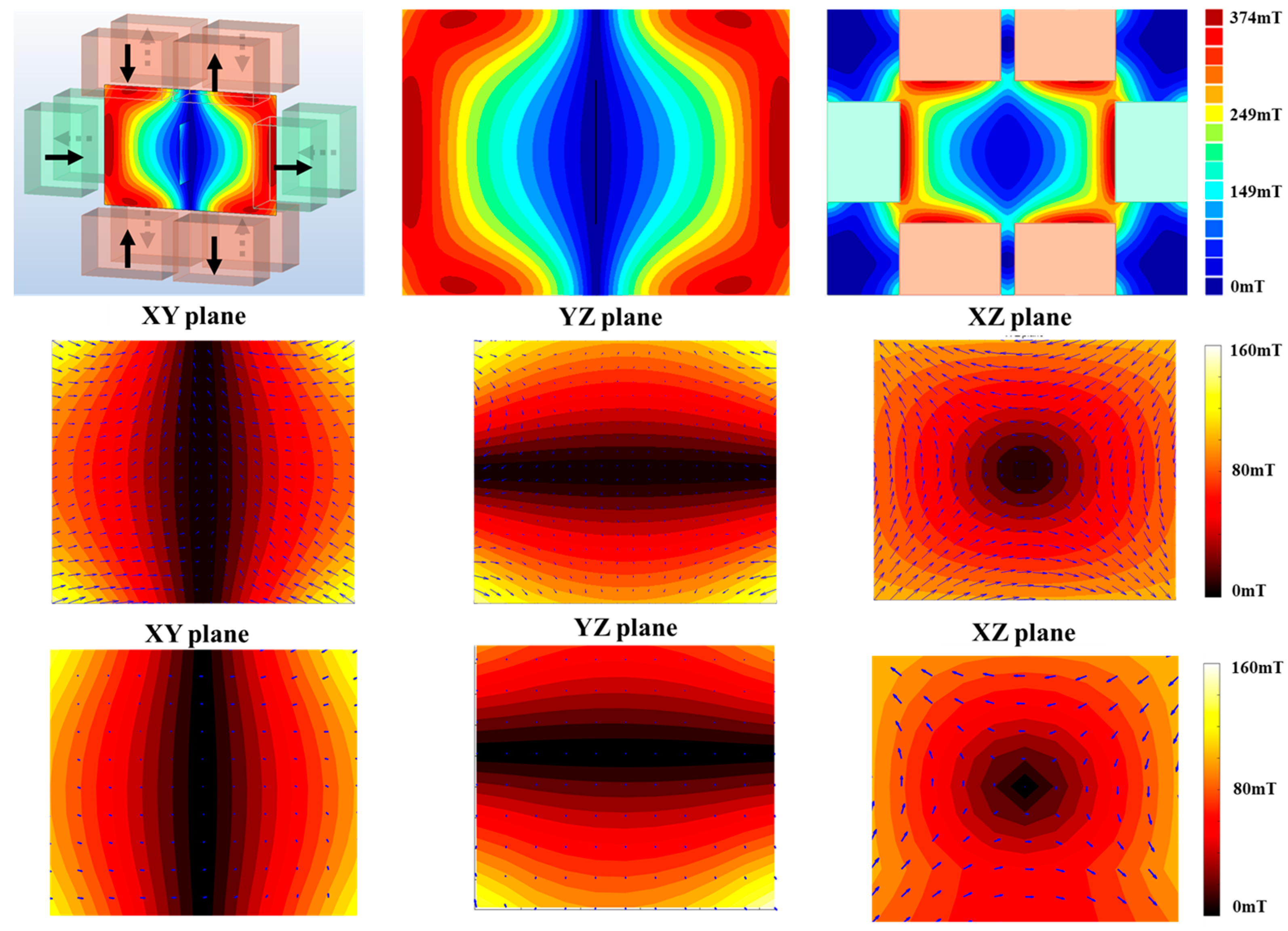 Sensors 24 03776 g003