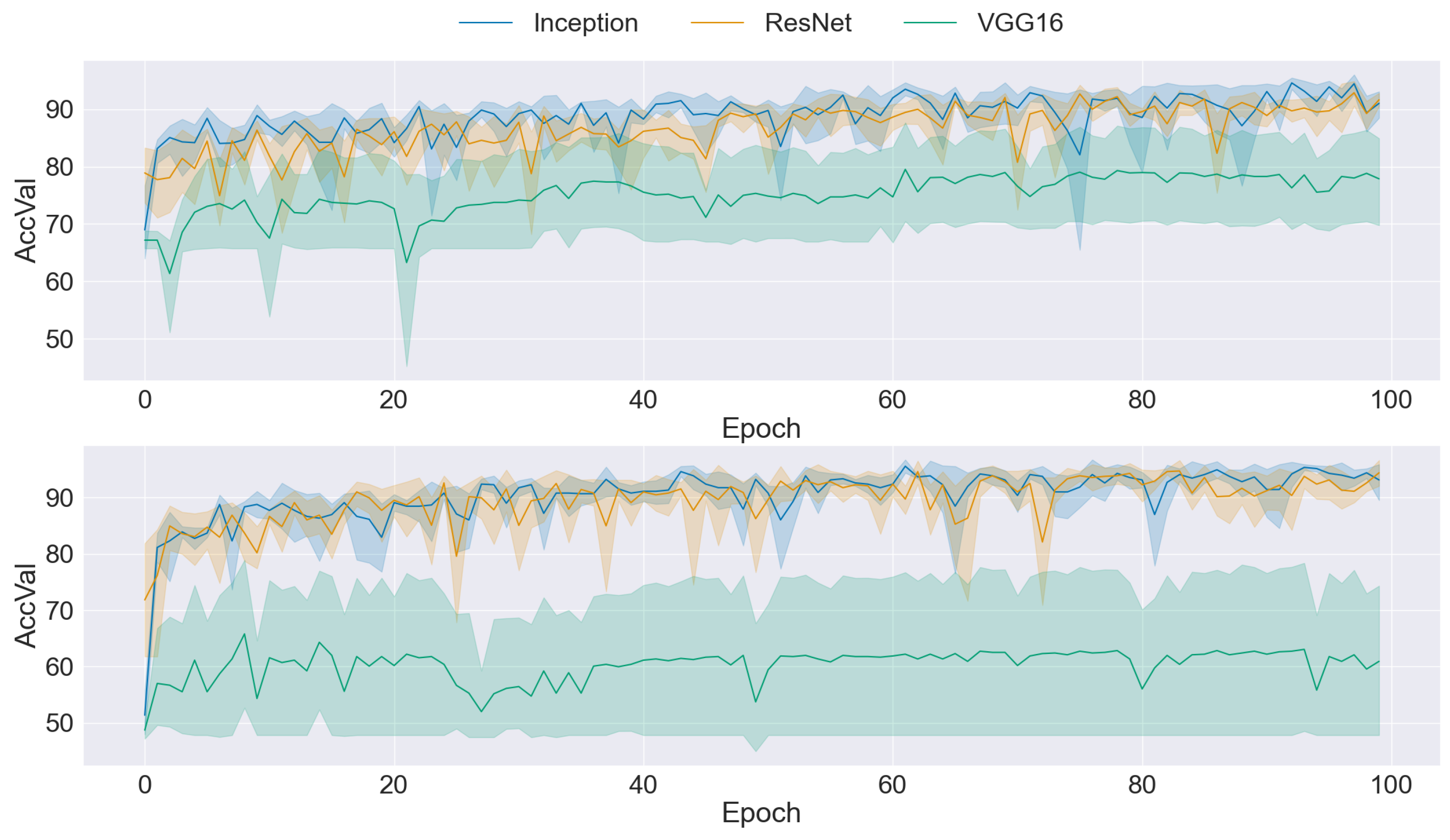 Sensors 24 03777 g005