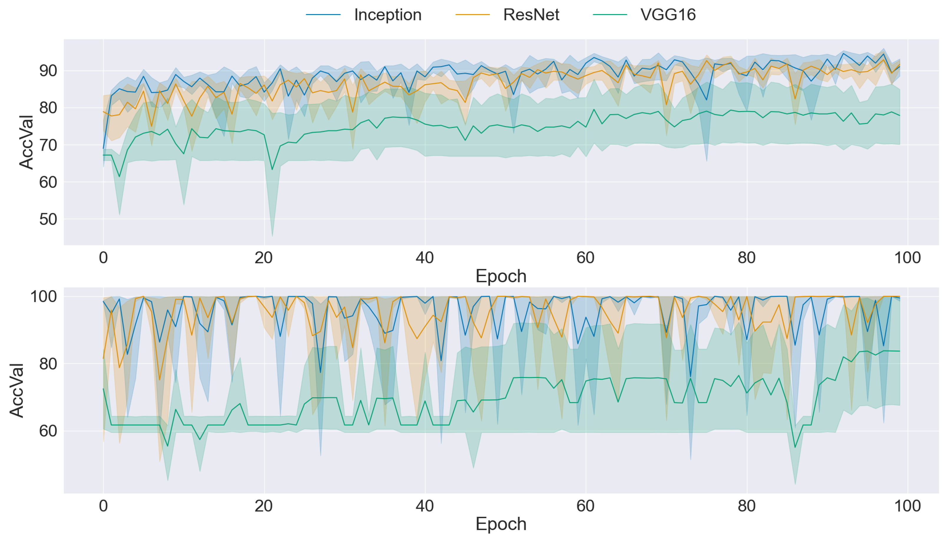 Sensors 24 03777 g007