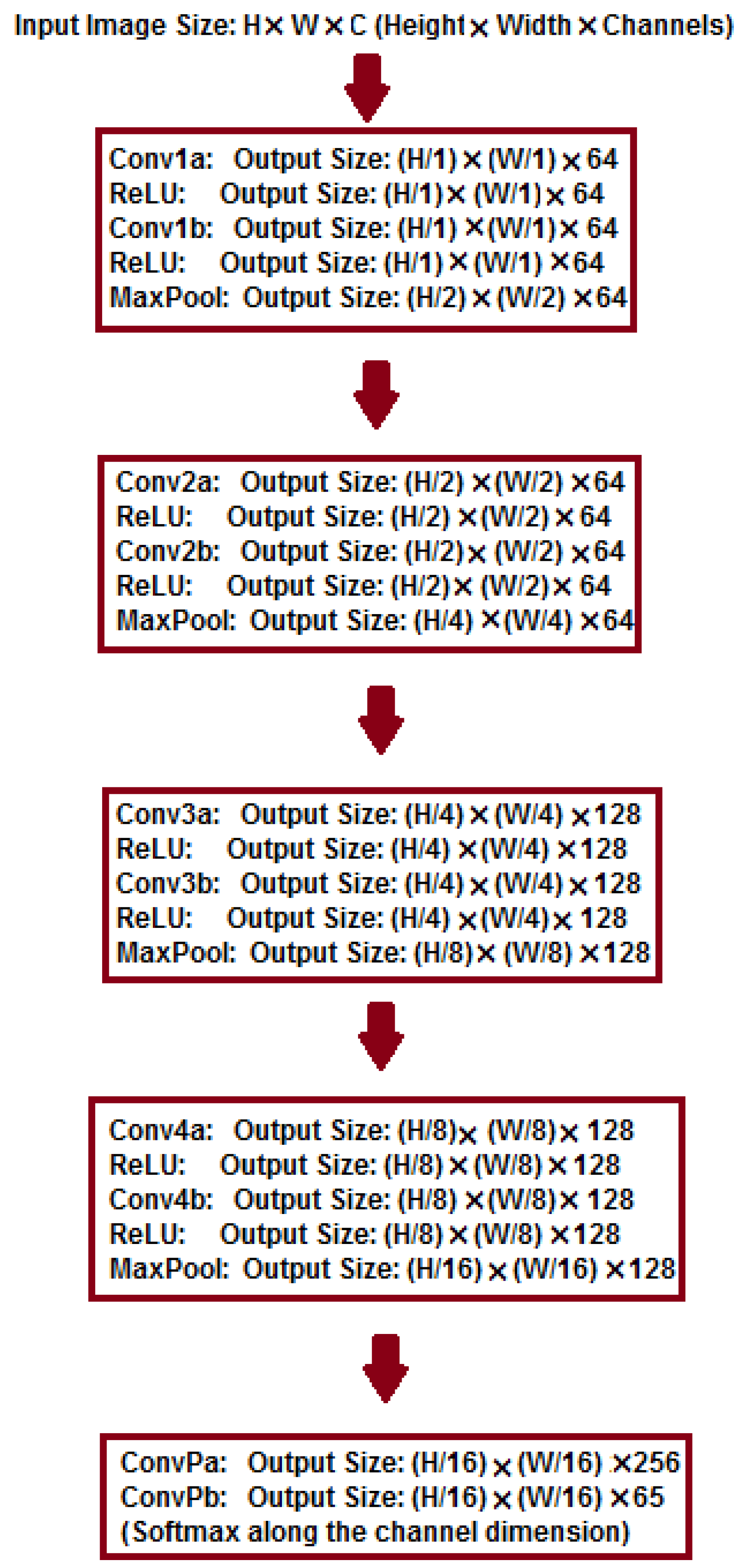 Sensors 24 03778 g003