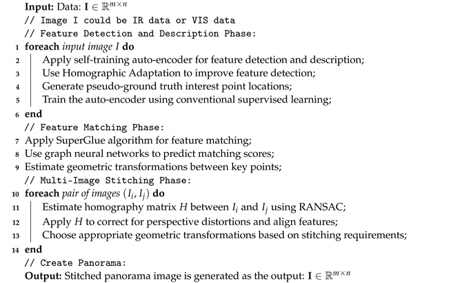 Sensors 24 03778 i001