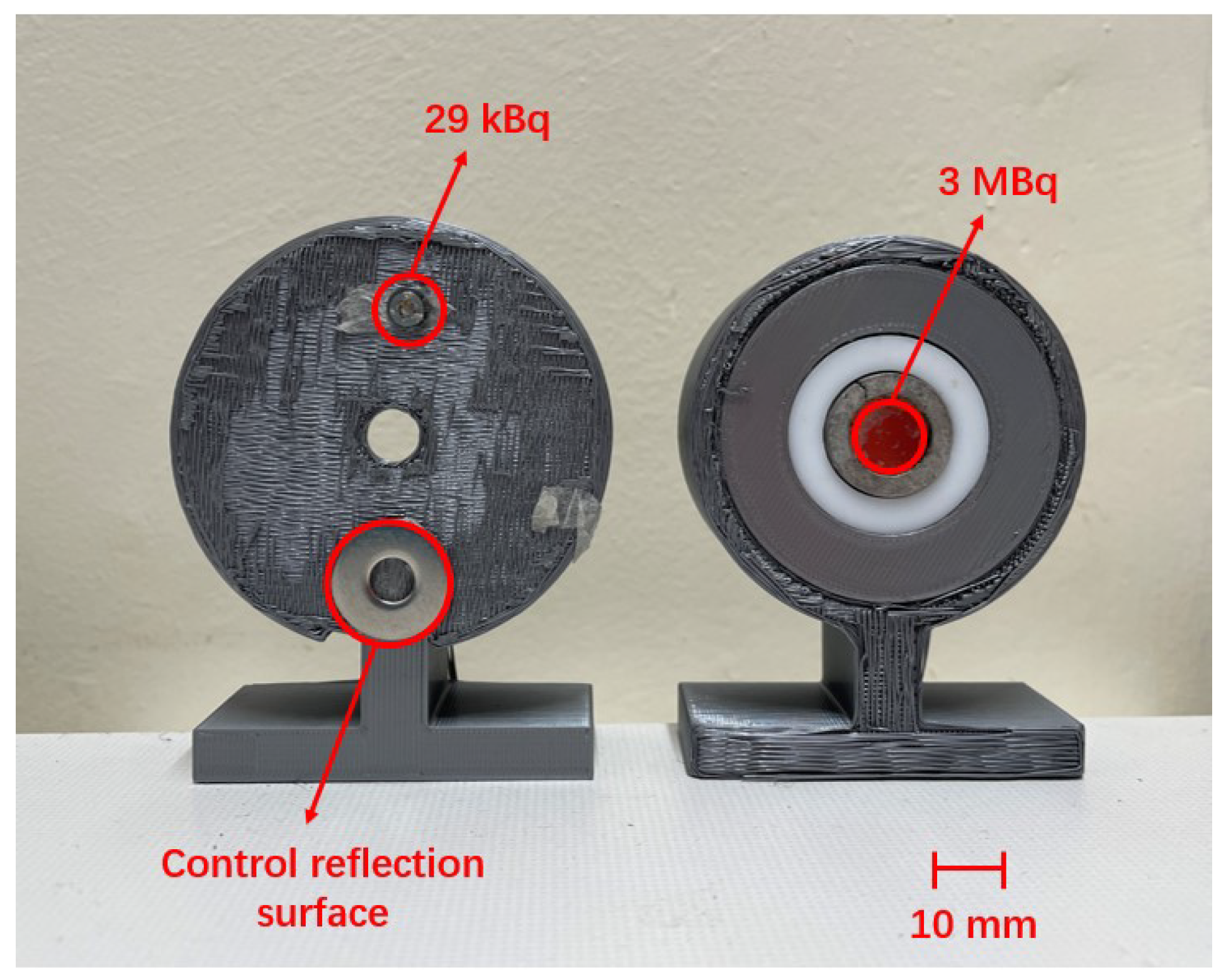 Sensors | Free Full-Text | Advancements in Remote Alpha Radiation ...
