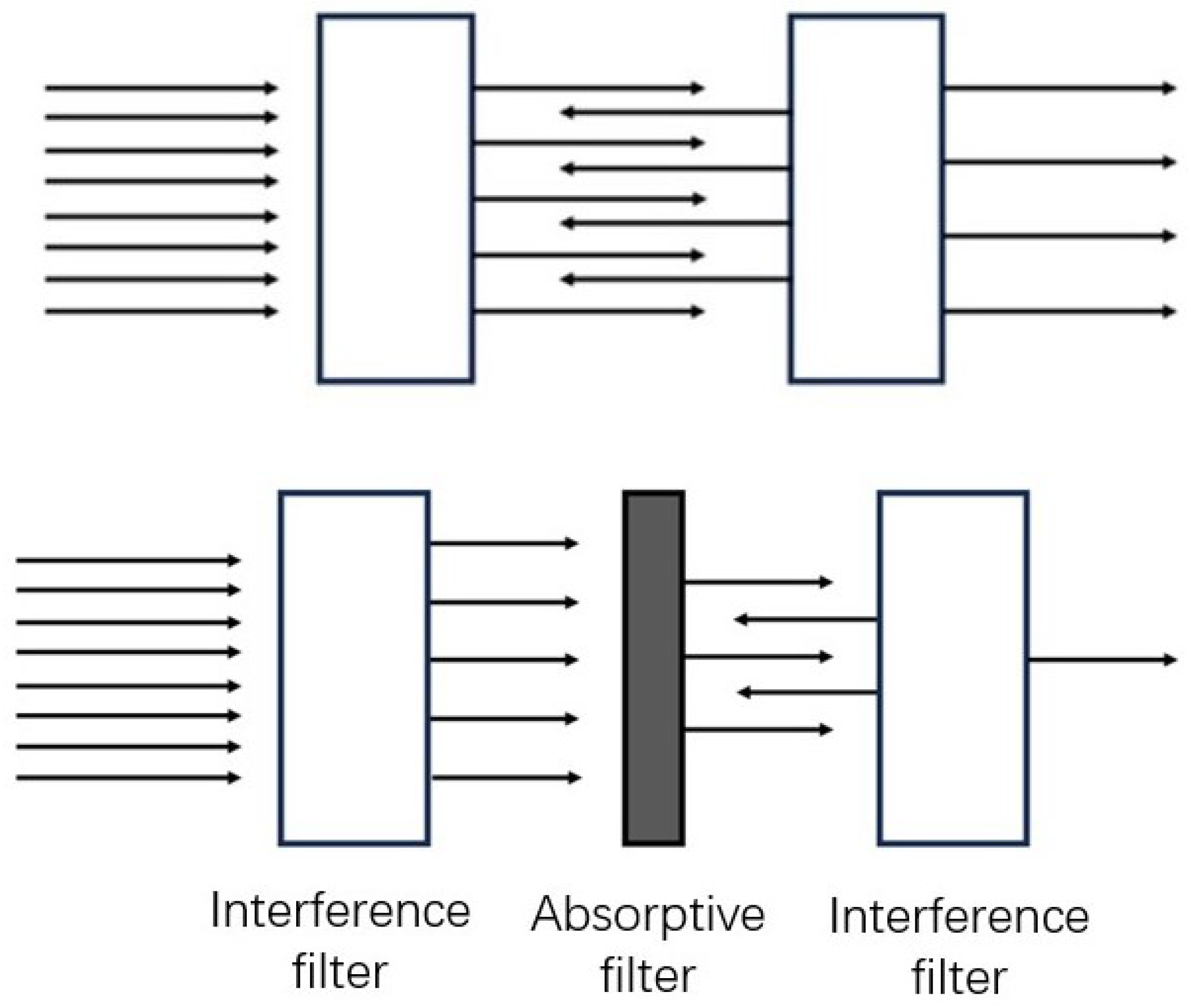 Sensors 24 03781 g007