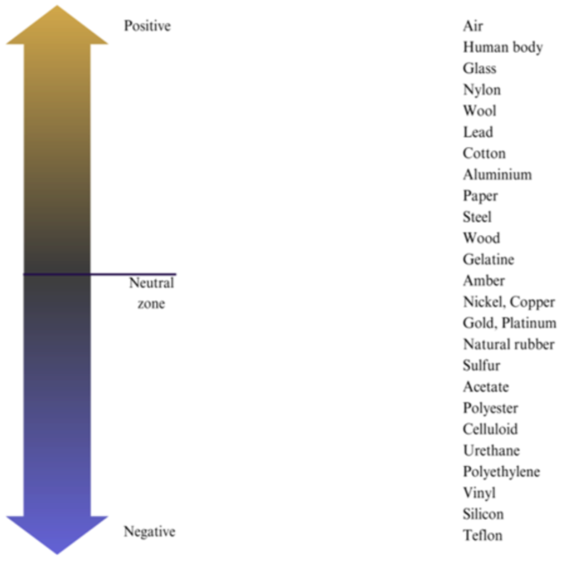 Sensors 24 03782 g003