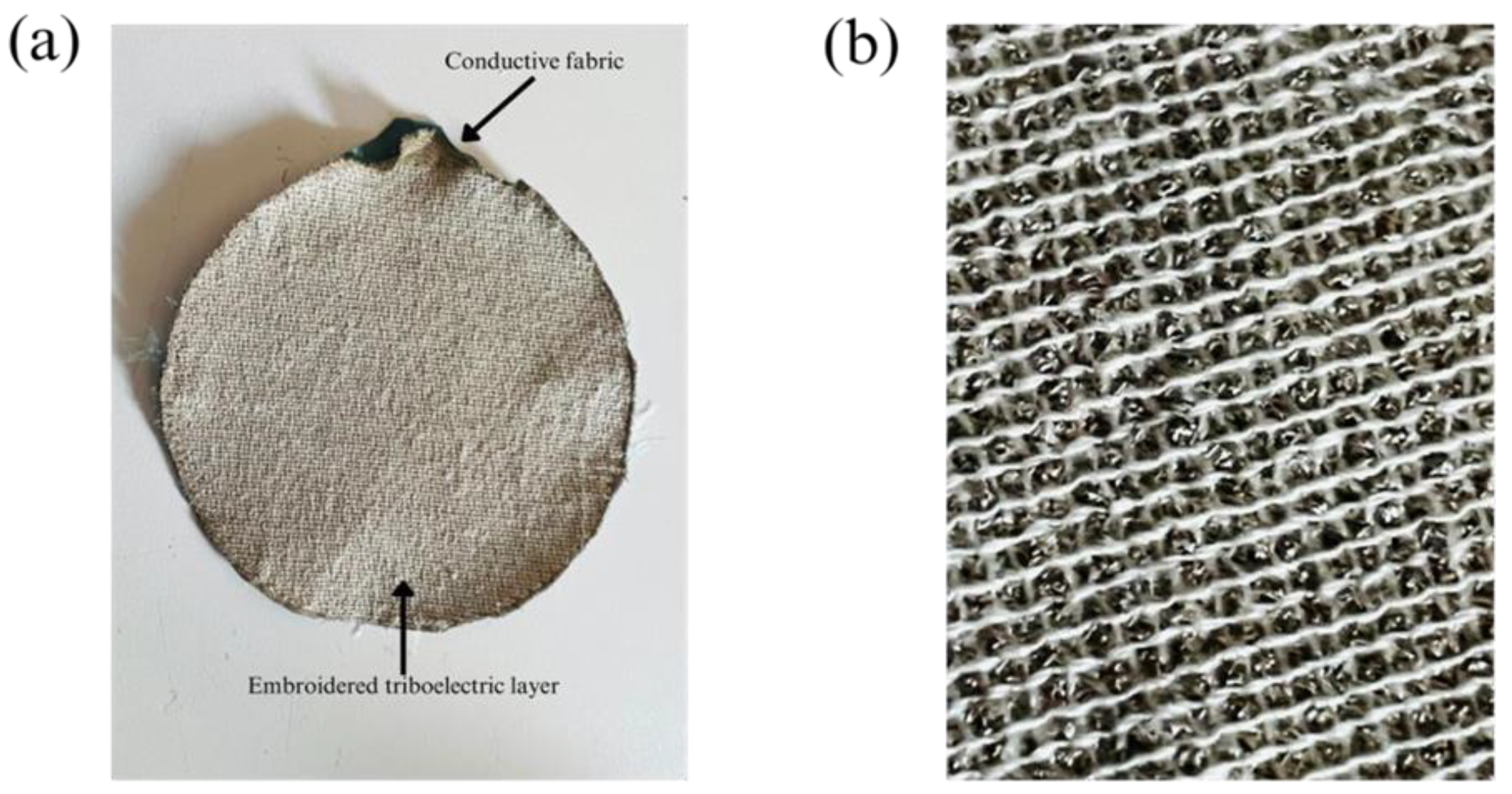 Sensors 24 03782 g008