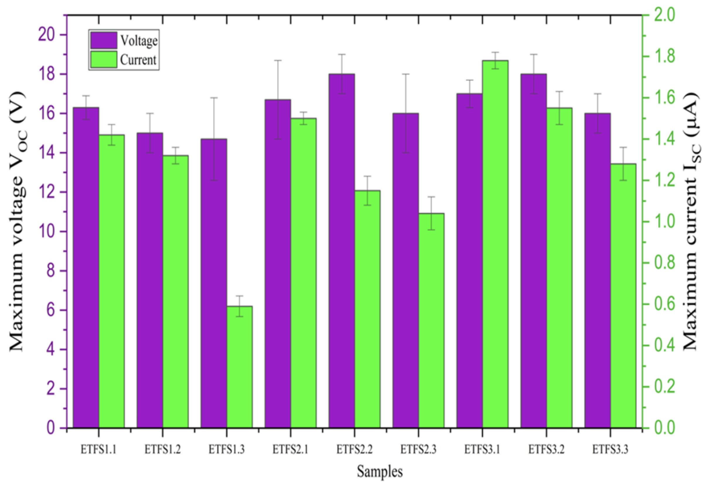 Sensors 24 03782 g017