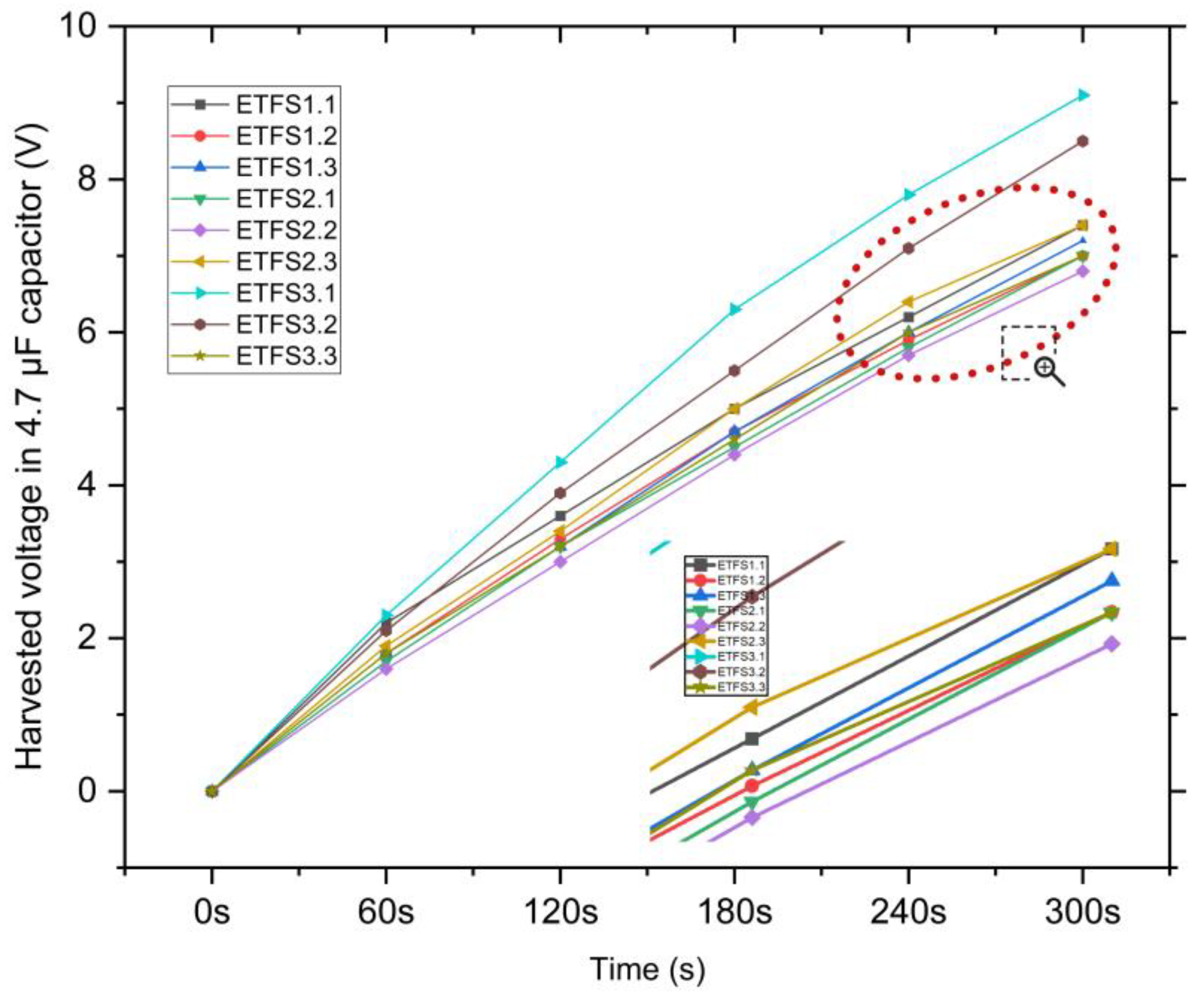 Sensors 24 03782 g019