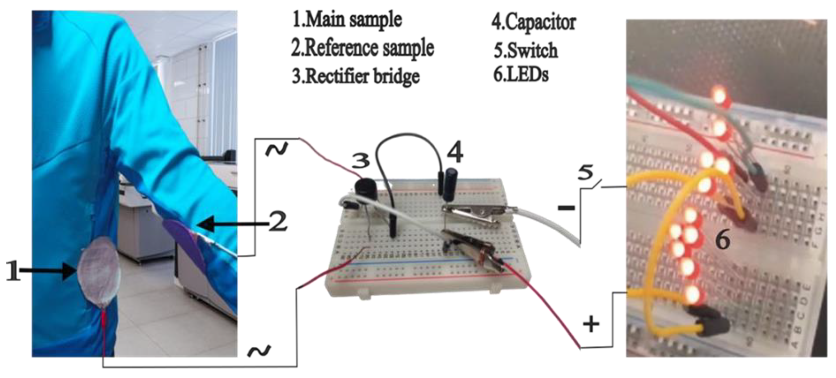 Sensors 24 03782 g023