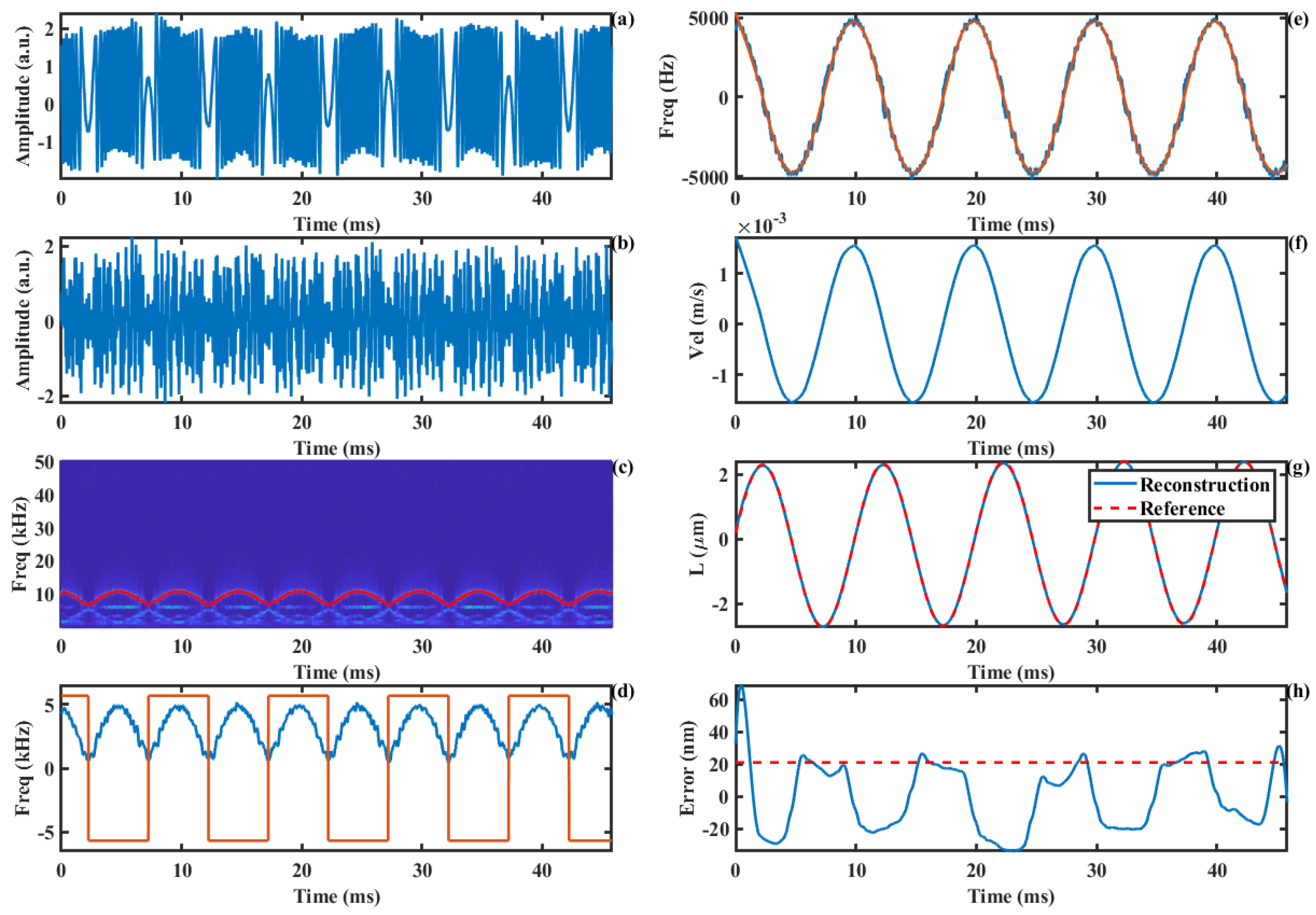 Sensors 24 03785 g011