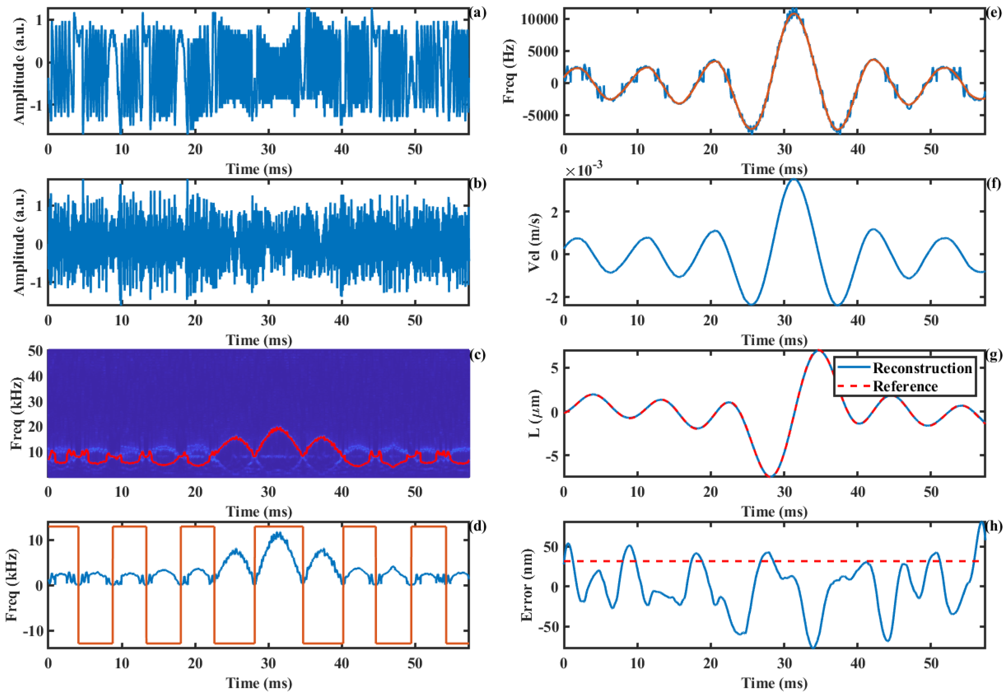 Sensors 24 03785 g012