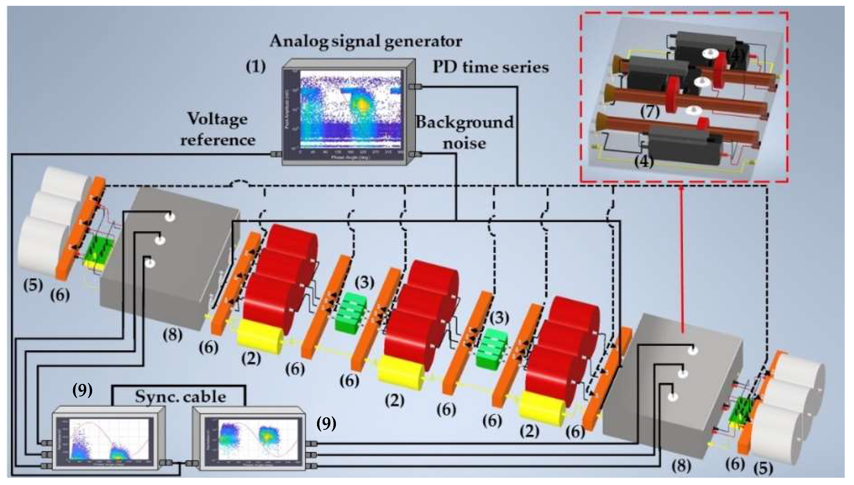 Sensors 24 03788 g002