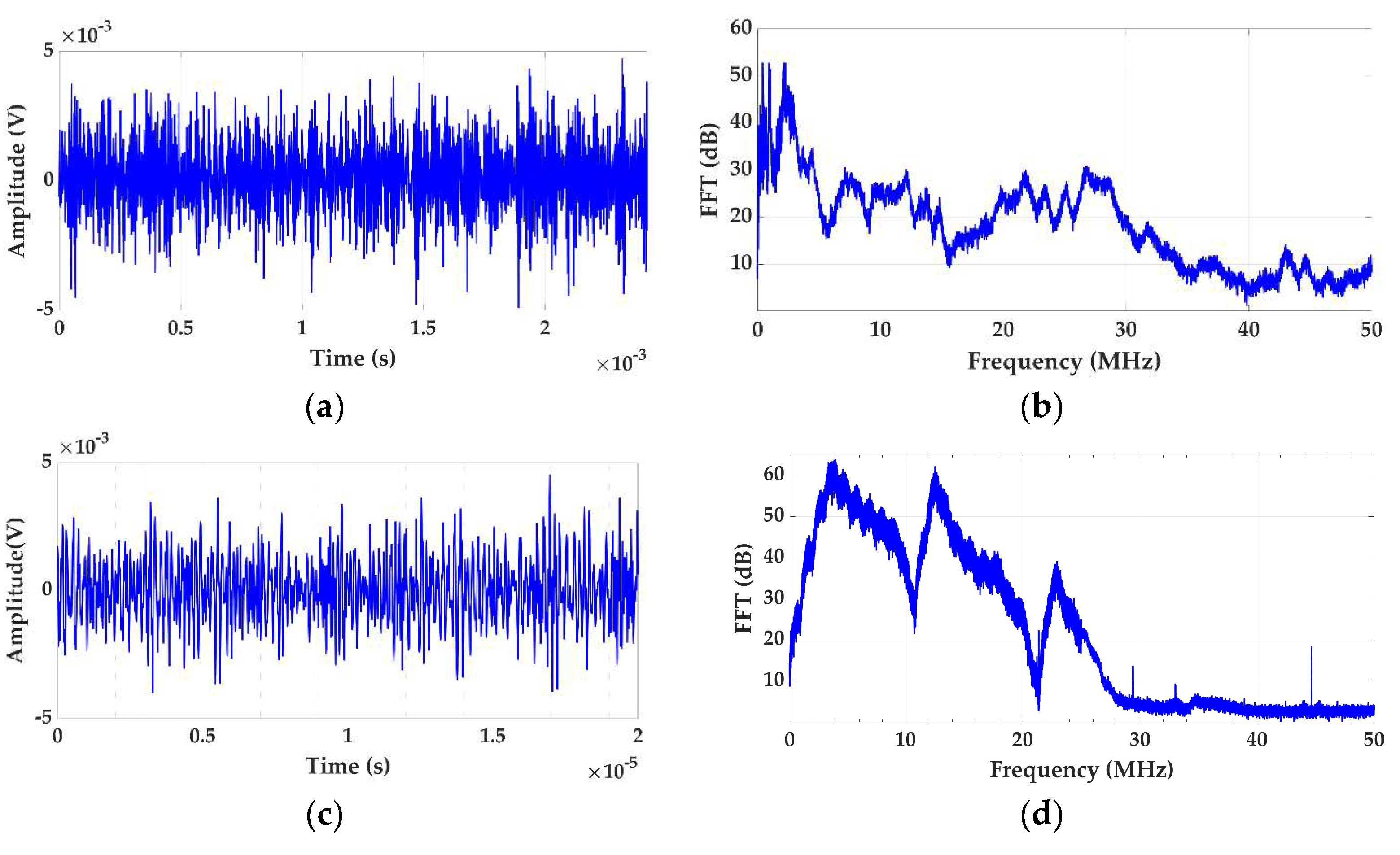 Sensors 24 03788 g006