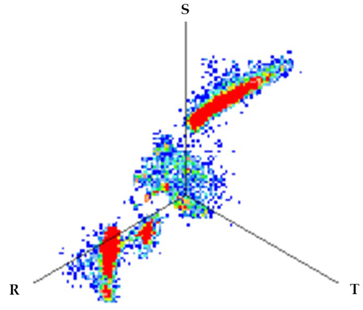 Sensors 24 03788 g008