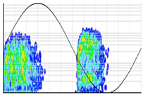 Sensors 24 03788 i001