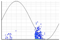 Sensors 24 03788 i003