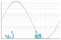 Sensors 24 03788 i004