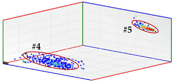 Sensors 24 03788 i010