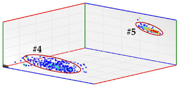 Sensors 24 03788 i019