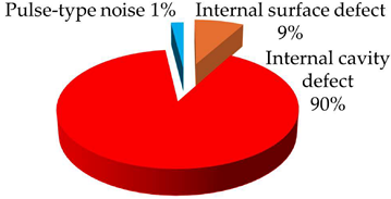 Sensors 24 03788 i025