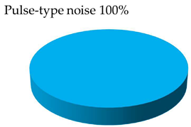 Sensors 24 03788 i026