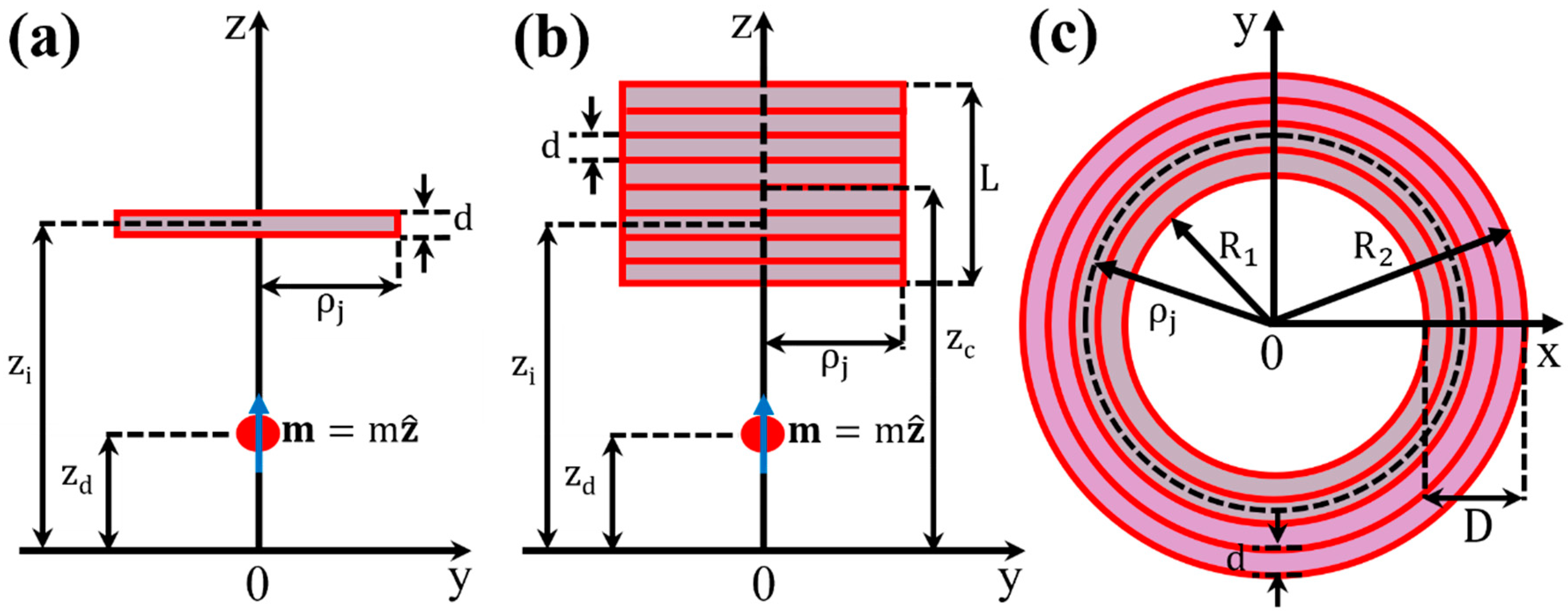 Sensors 24 03790 g002