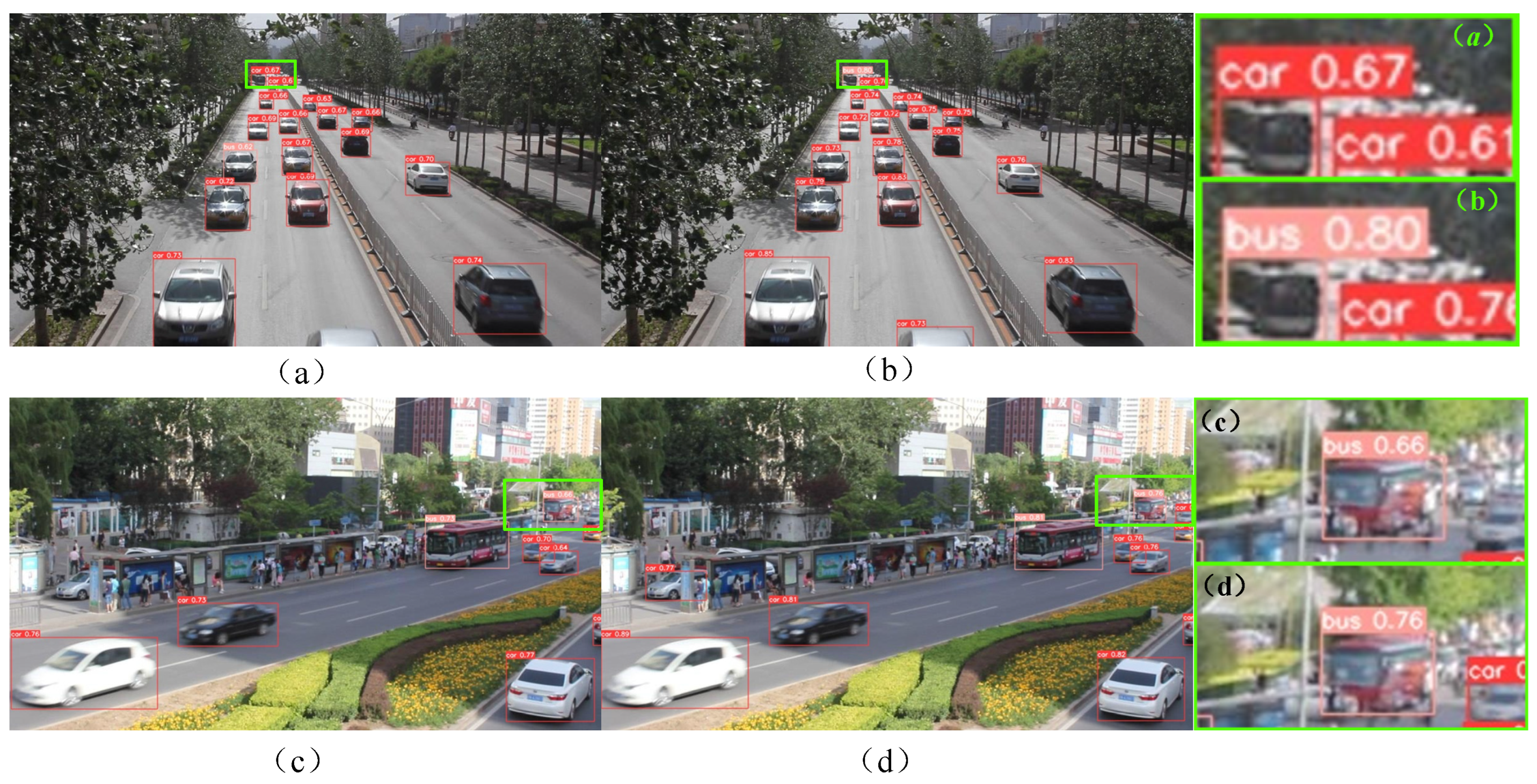 Sensors 24 03791 g009