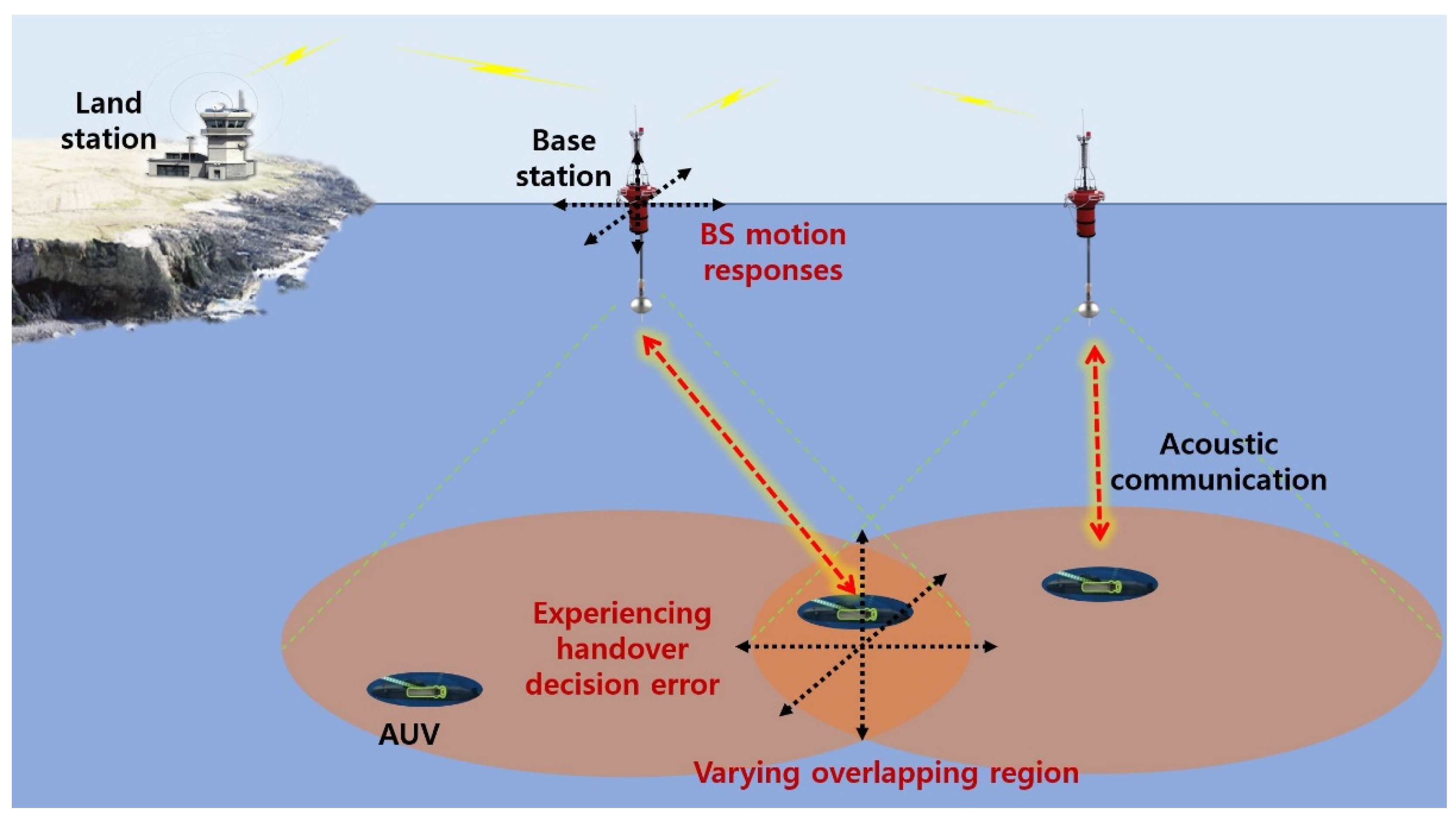 Sensors 24 03797 g001
