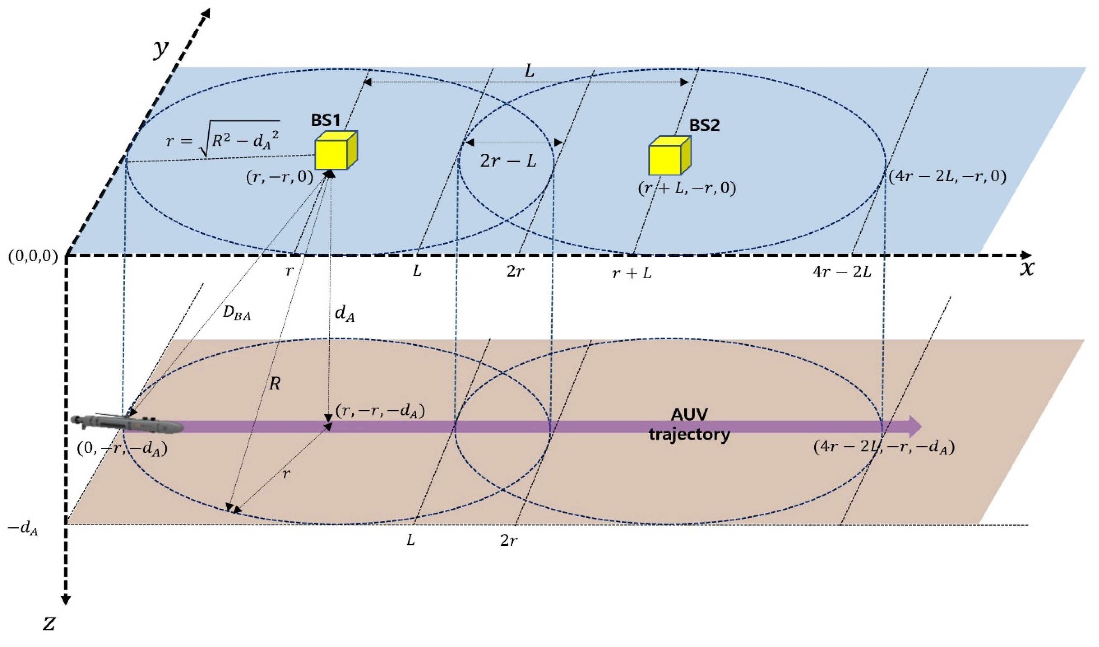 Sensors 24 03797 g002
