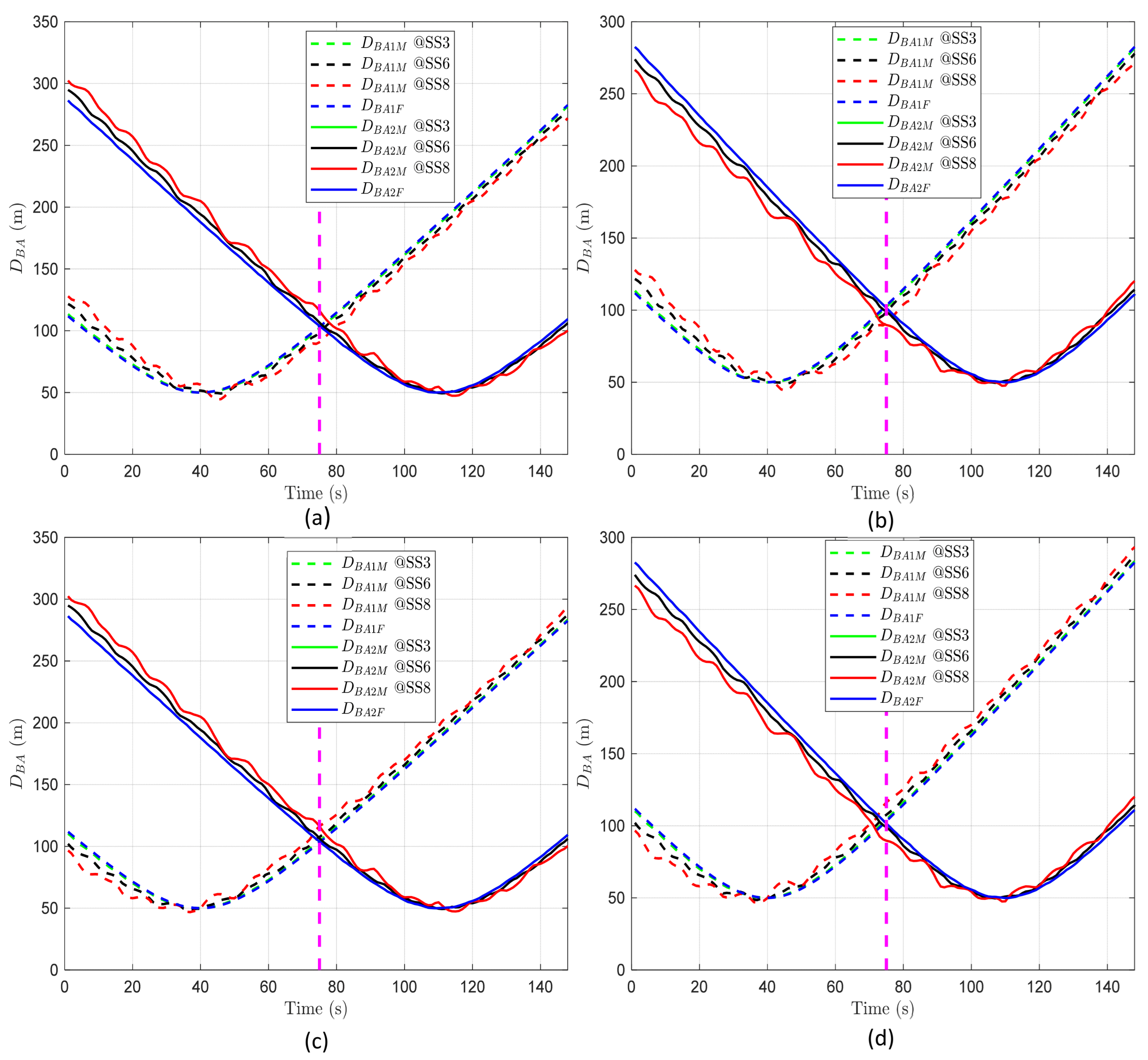 Sensors 24 03797 g004