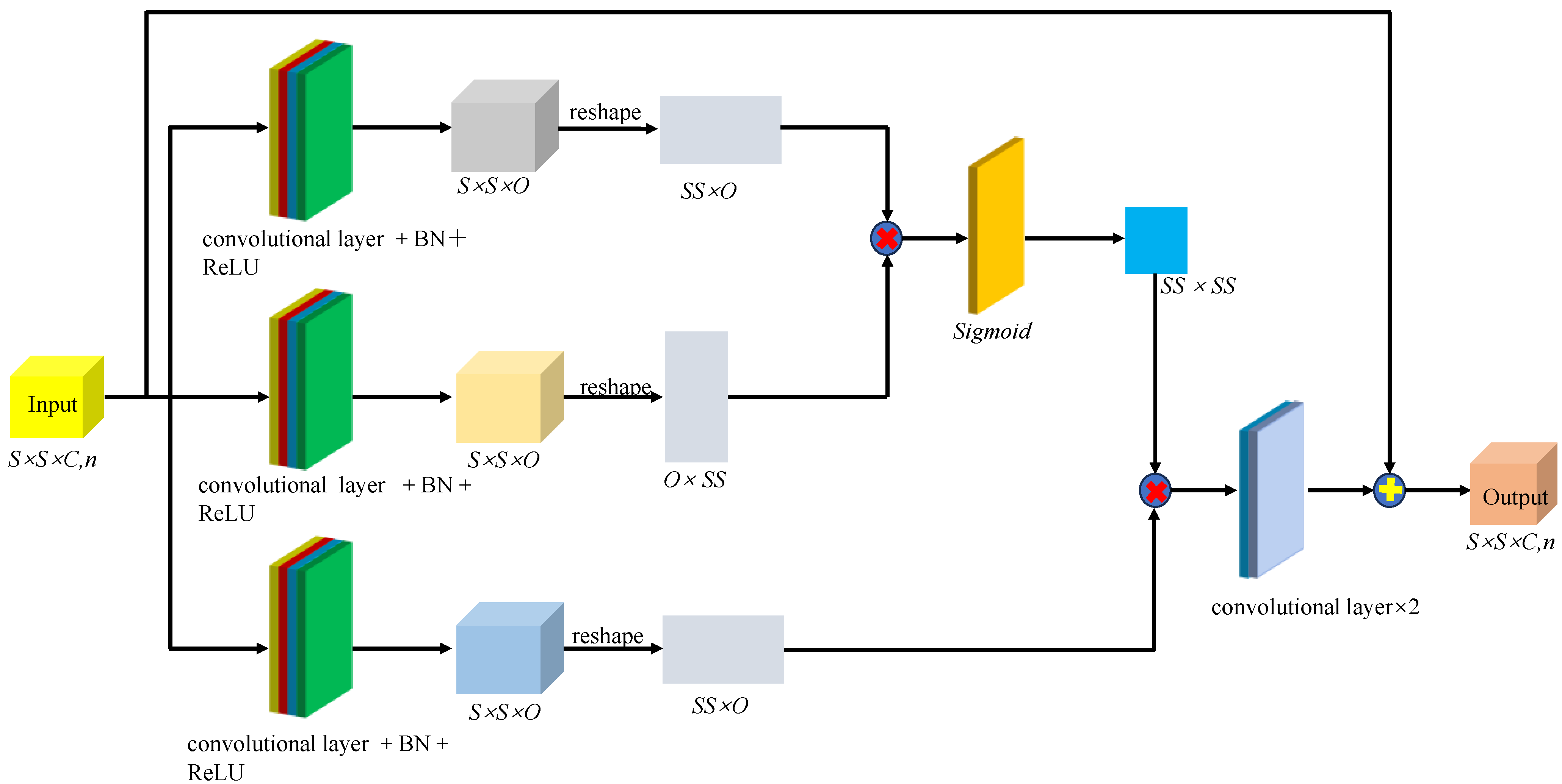 Sensors 24 03803 g009