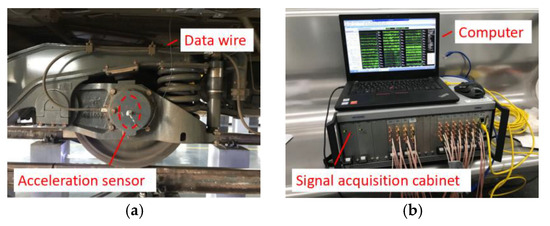 Quantitative Detection of Vertical Track Irregularities