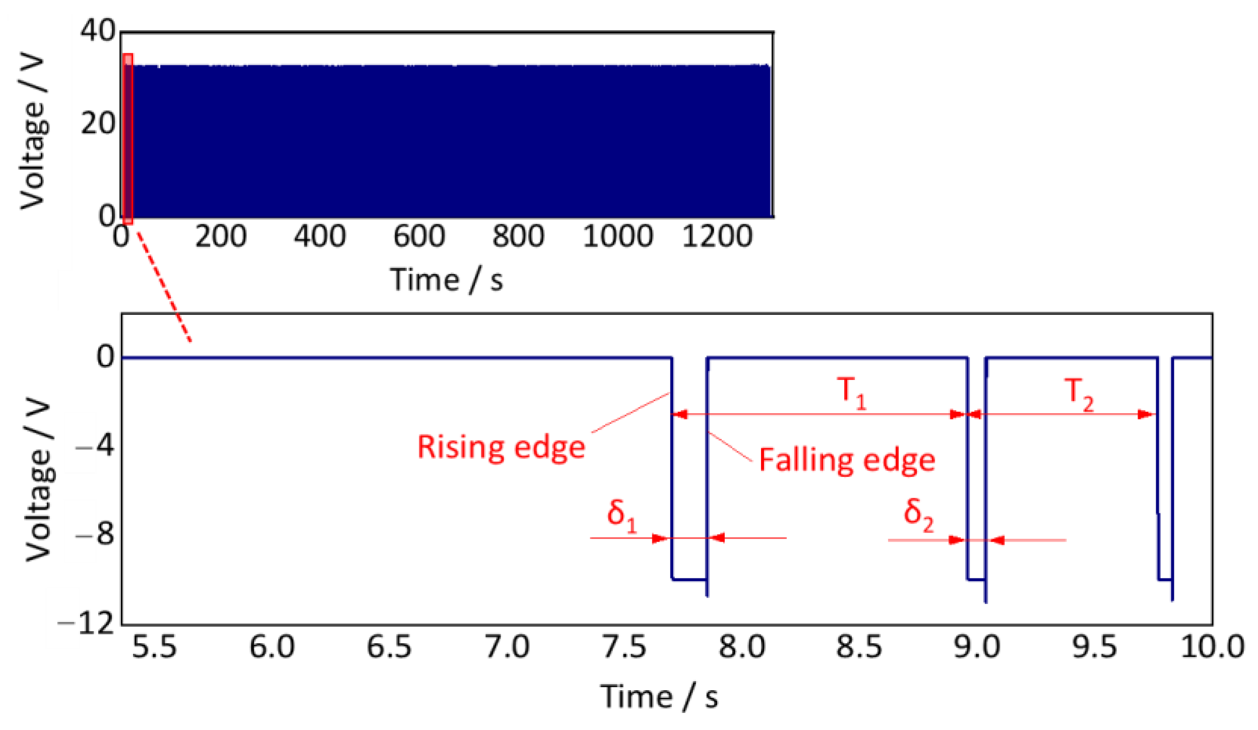 Sensors 24 03804 g032
